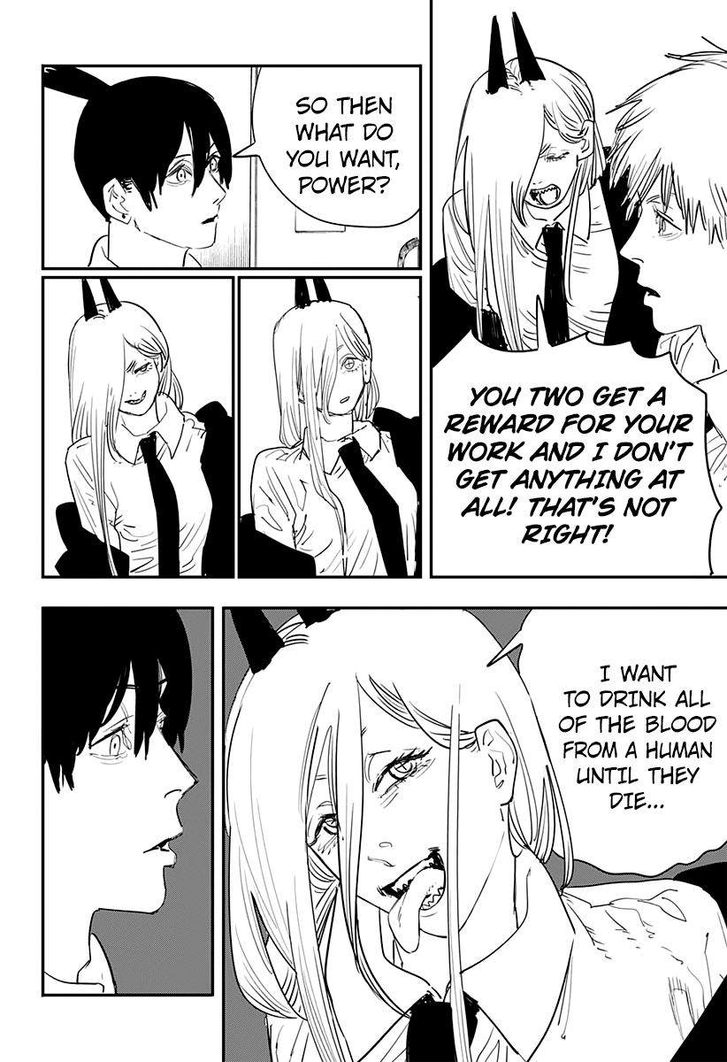 Chainsaw Man Manga