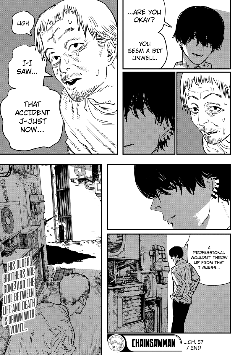 Chainsaw Man Manga