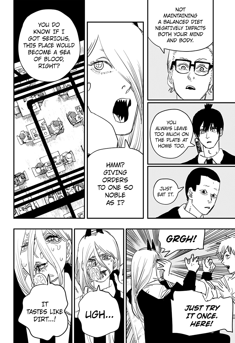 Chainsaw Man Manga