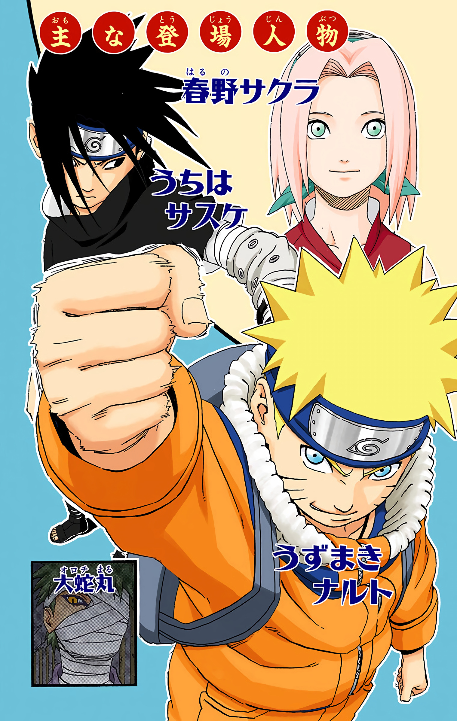 Naruto Colored Manga