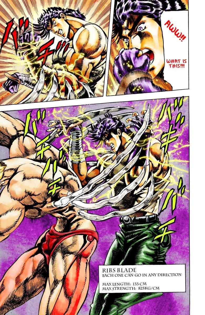 JoJo's Bizarre Adventure, Part 2: Battle Tendency