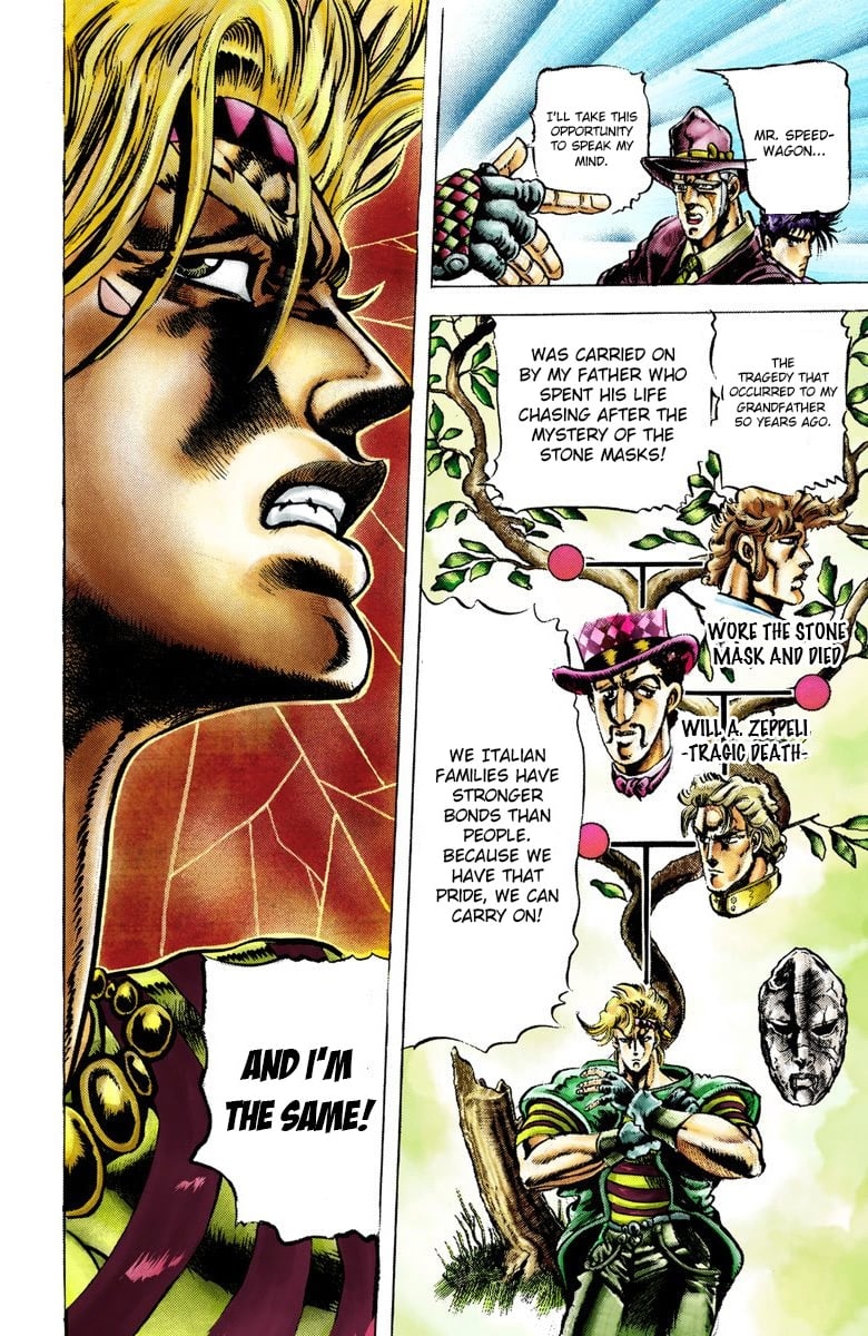 JoJo's Bizarre Adventure, Part 2: Battle Tendency