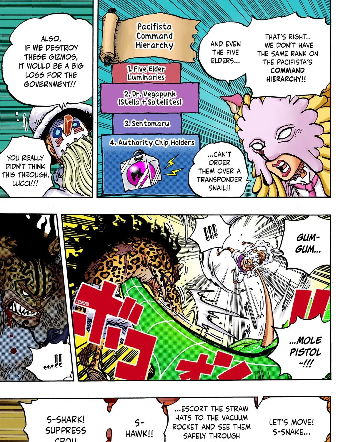 One Piece Colored Manga 