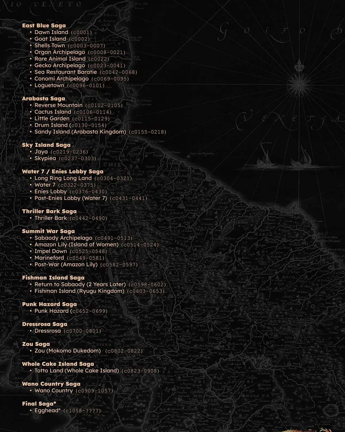 One Piece Colored Manga (OP)