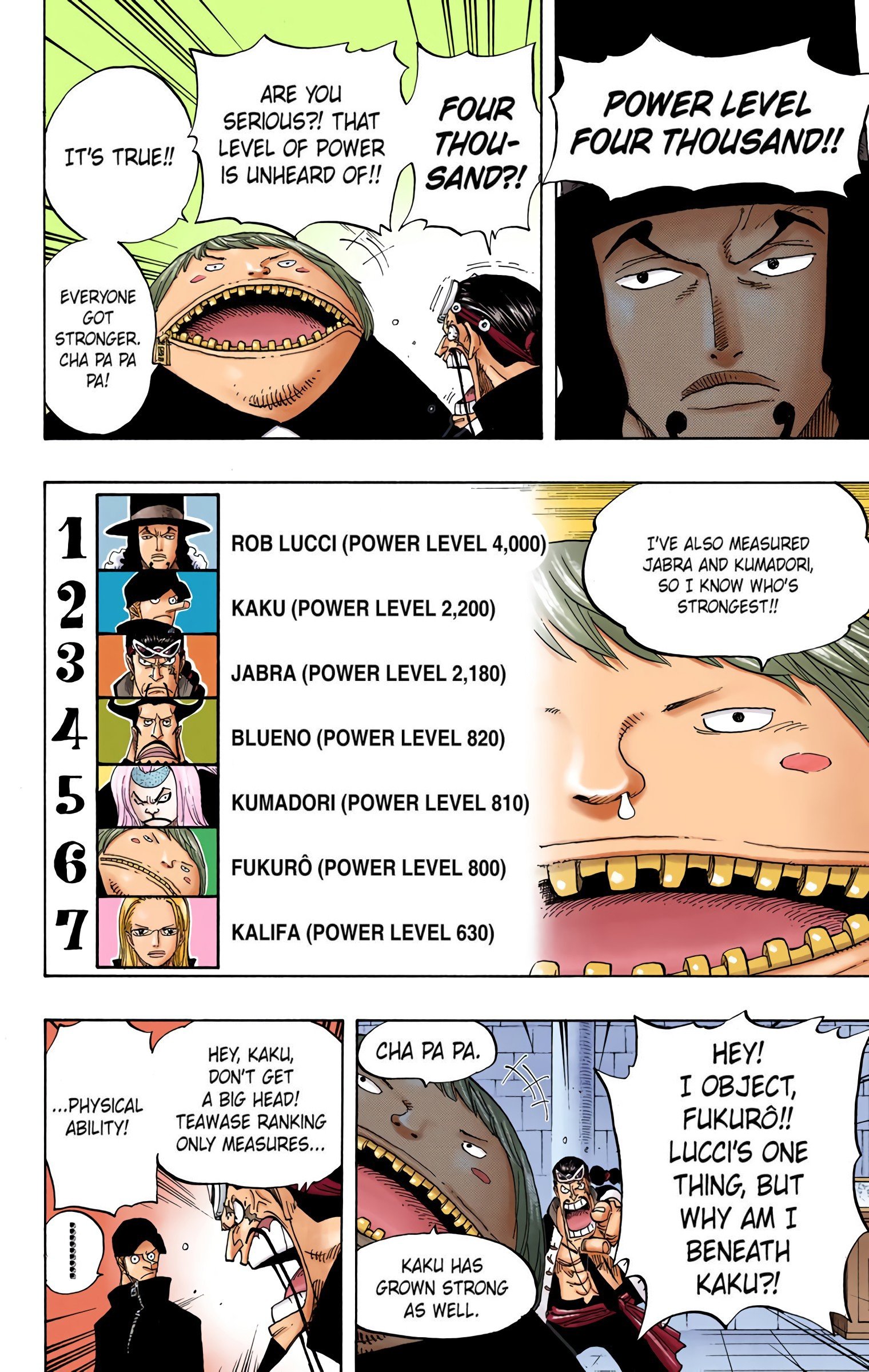 One Piece Colored Manga