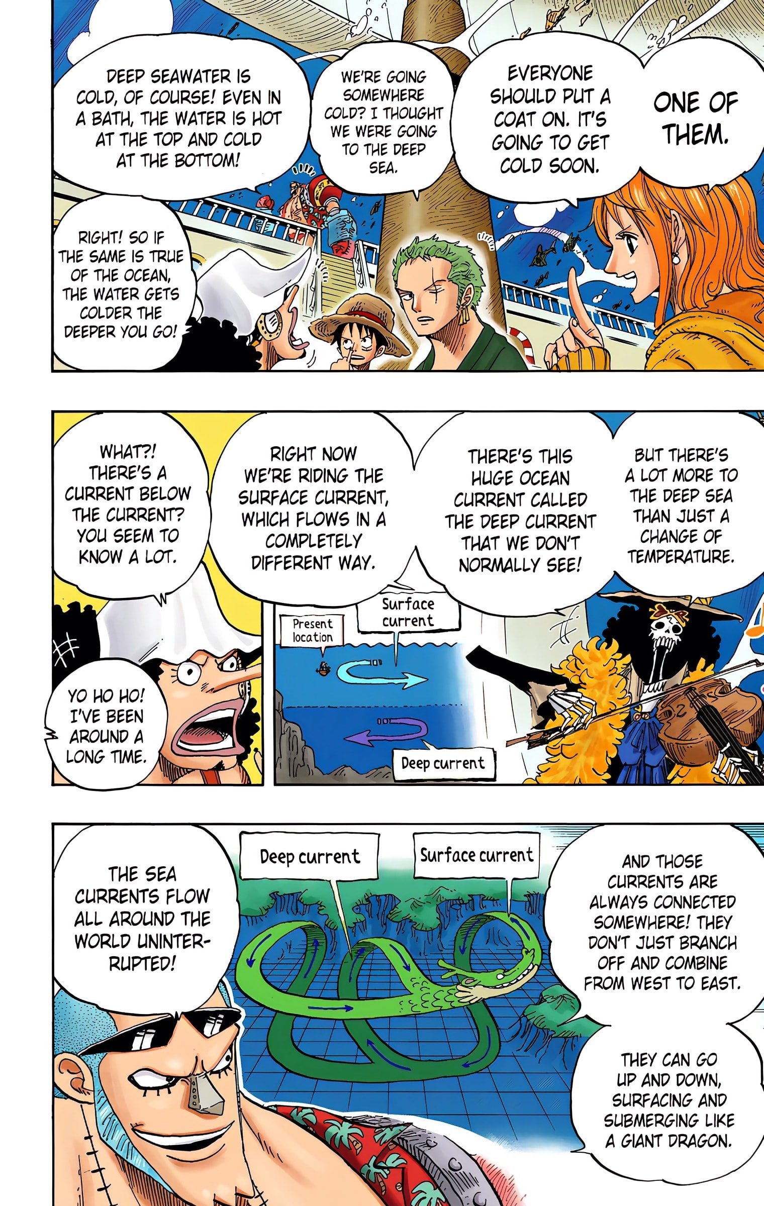 One Piece Colored Manga