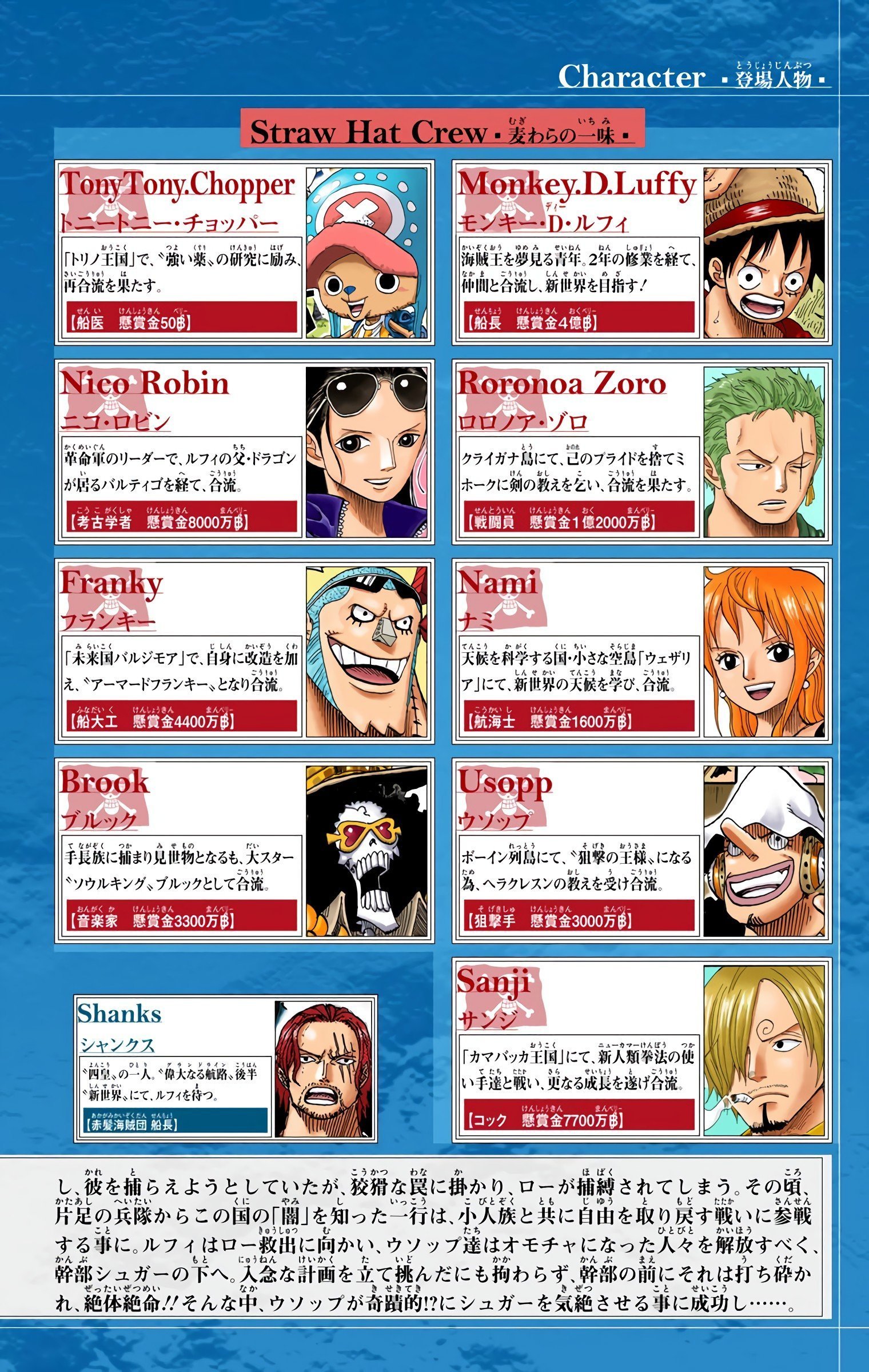 One Piece Colored Manga