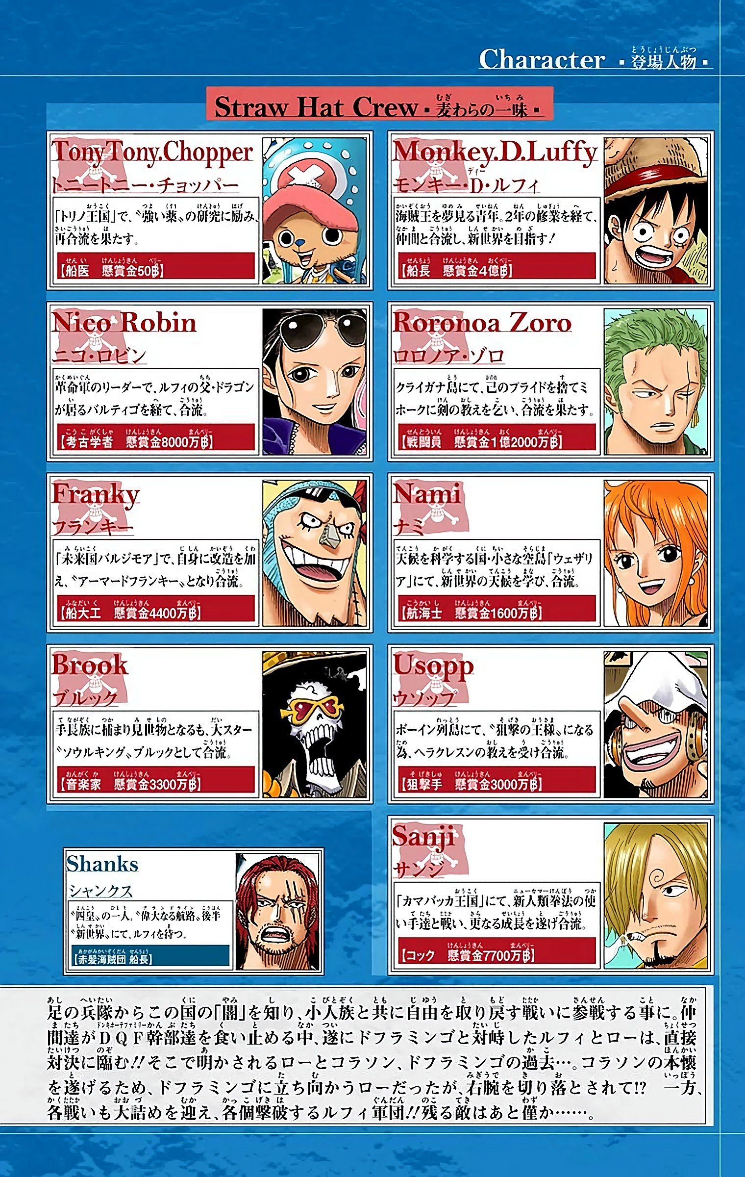 One Piece Colored Manga