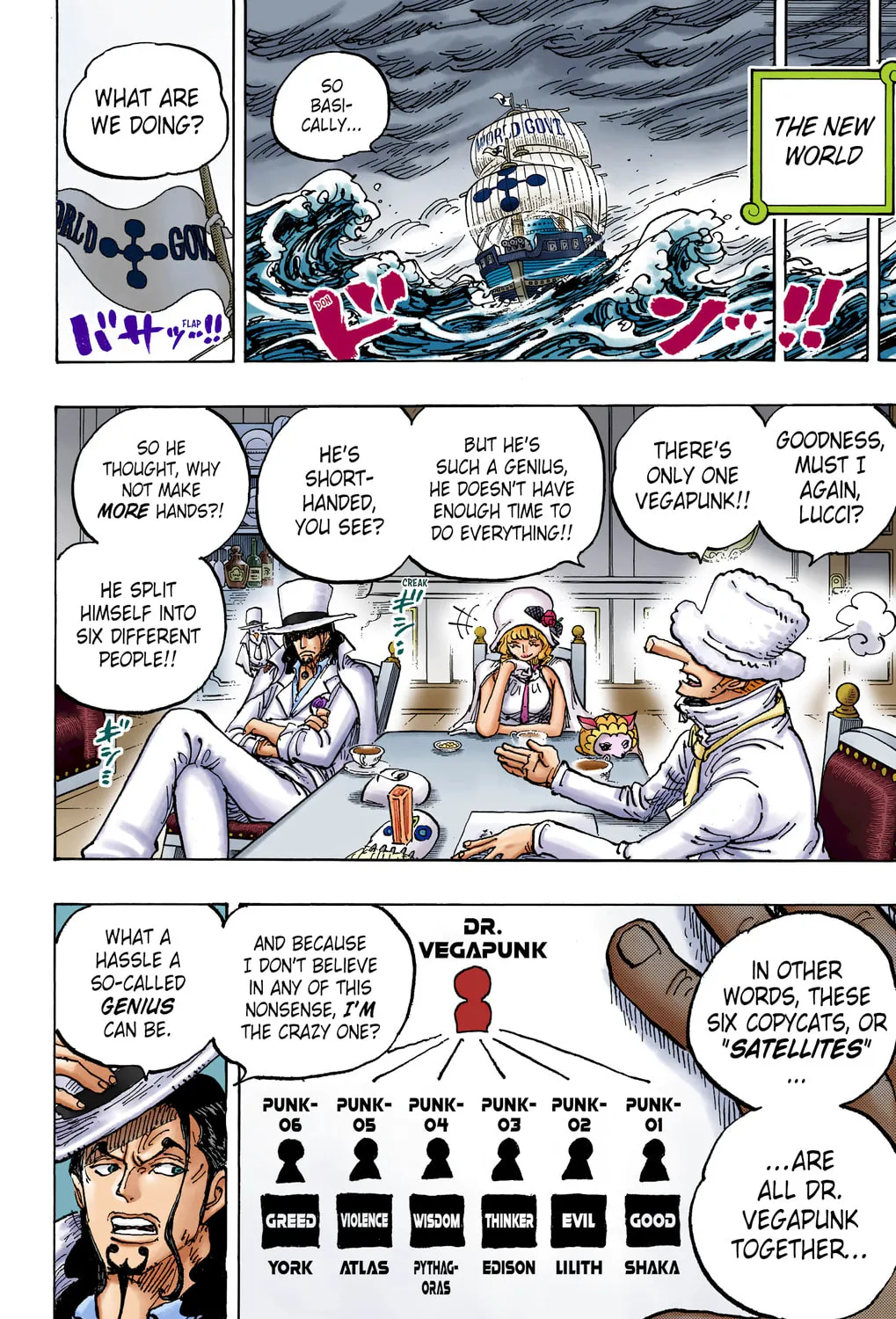 OP Colored Manga