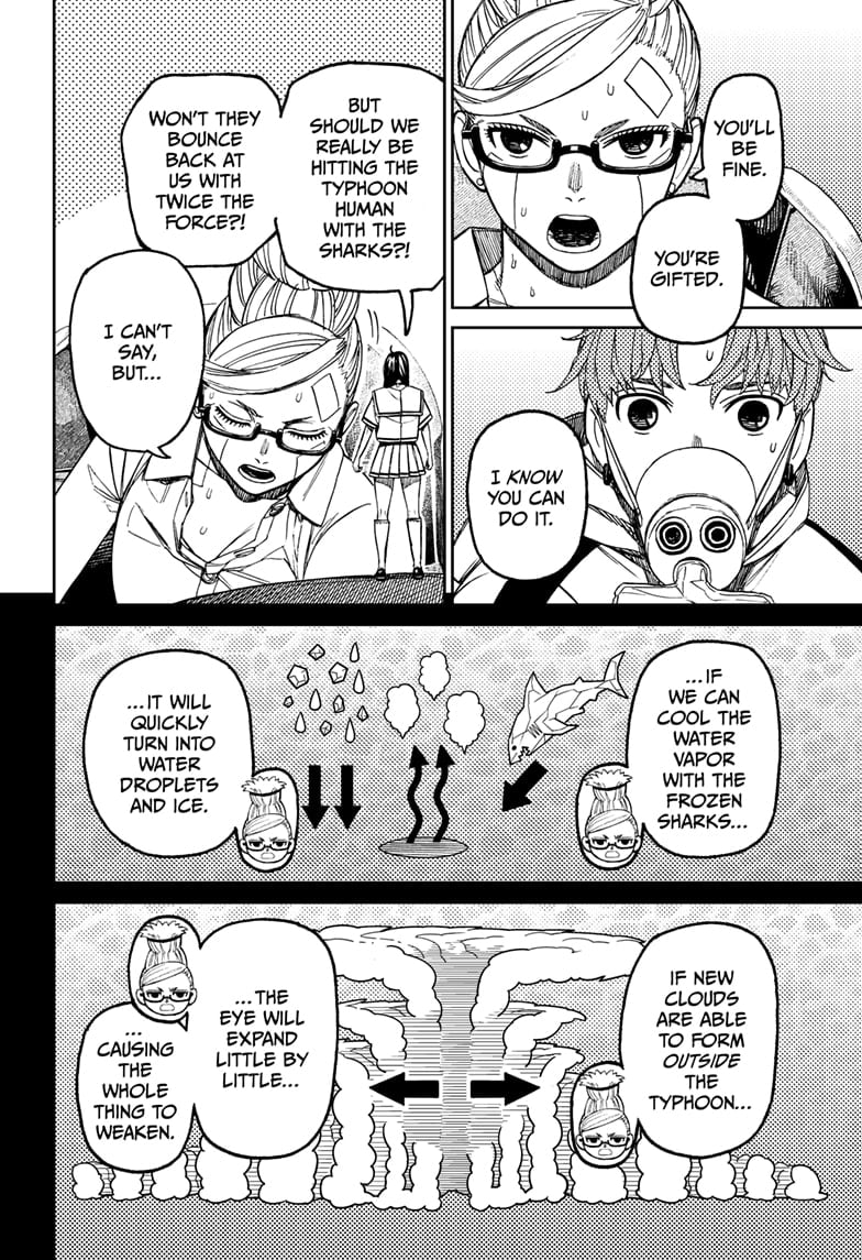 Dandadan Manga