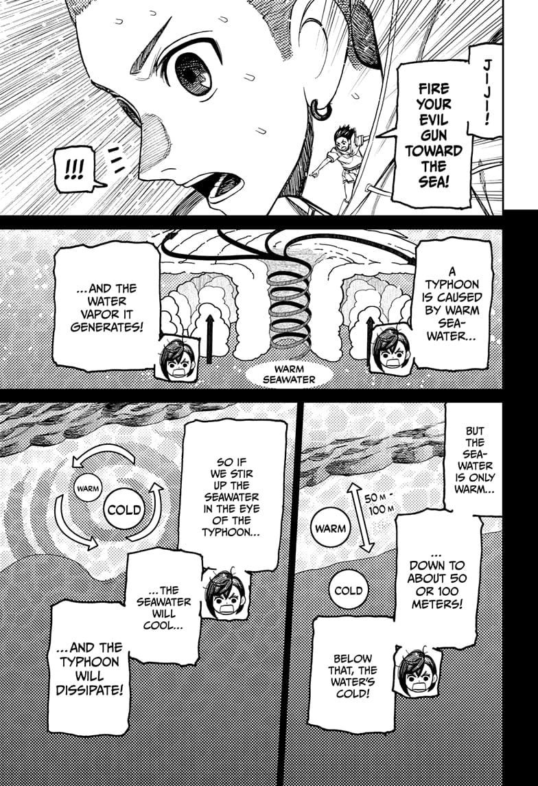 Dandadan Manga