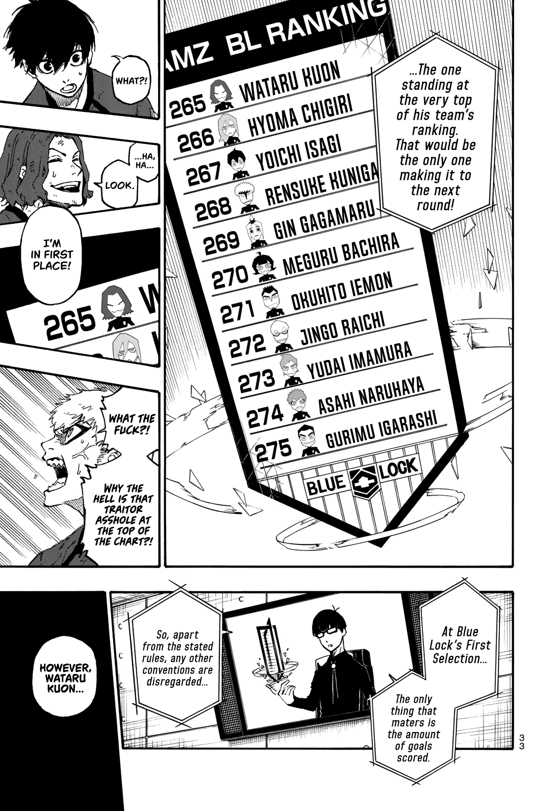 Blue Lock Manga