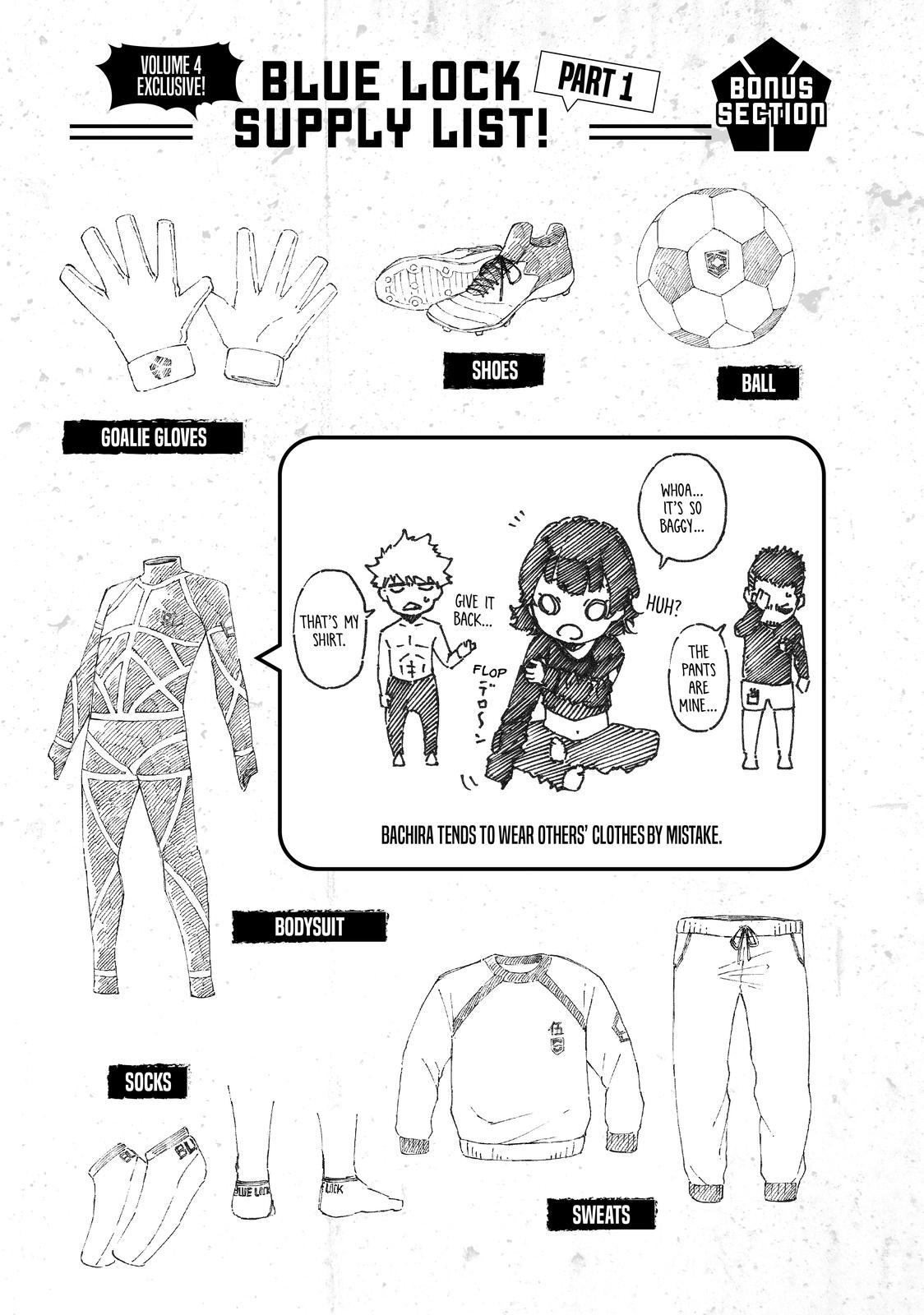 Blue Lock Manga