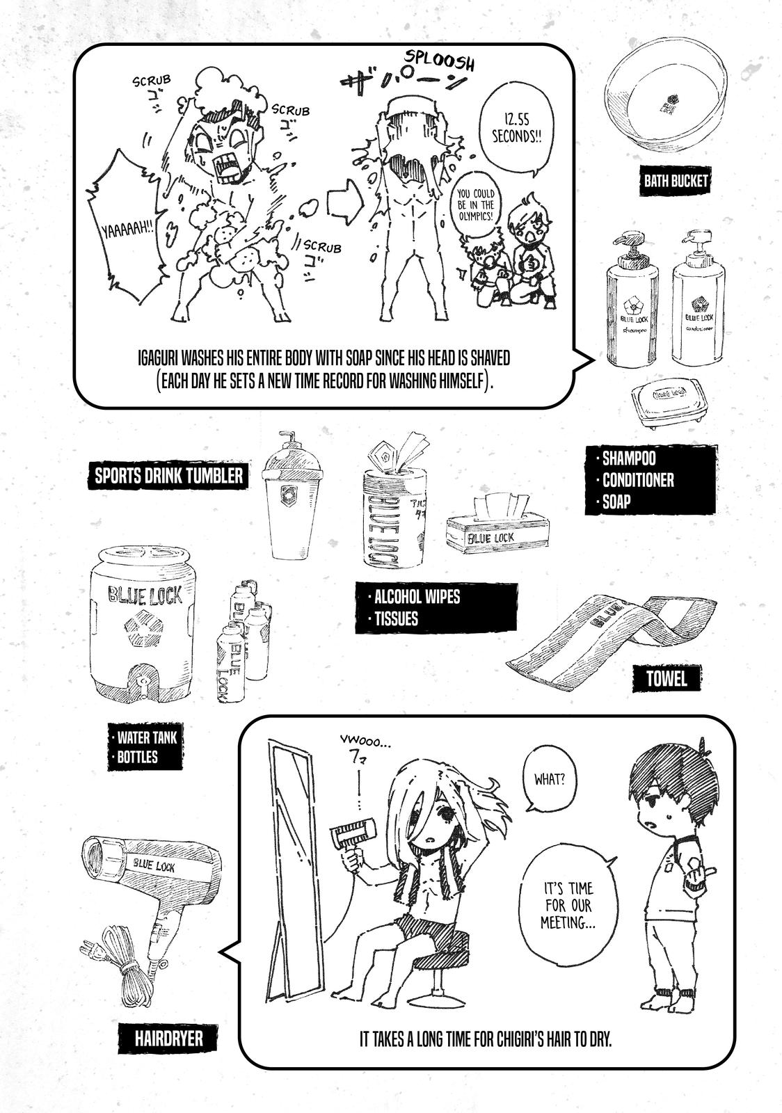 Blue Lock Manga