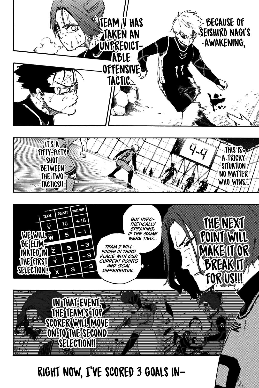 Blue Lock Manga
