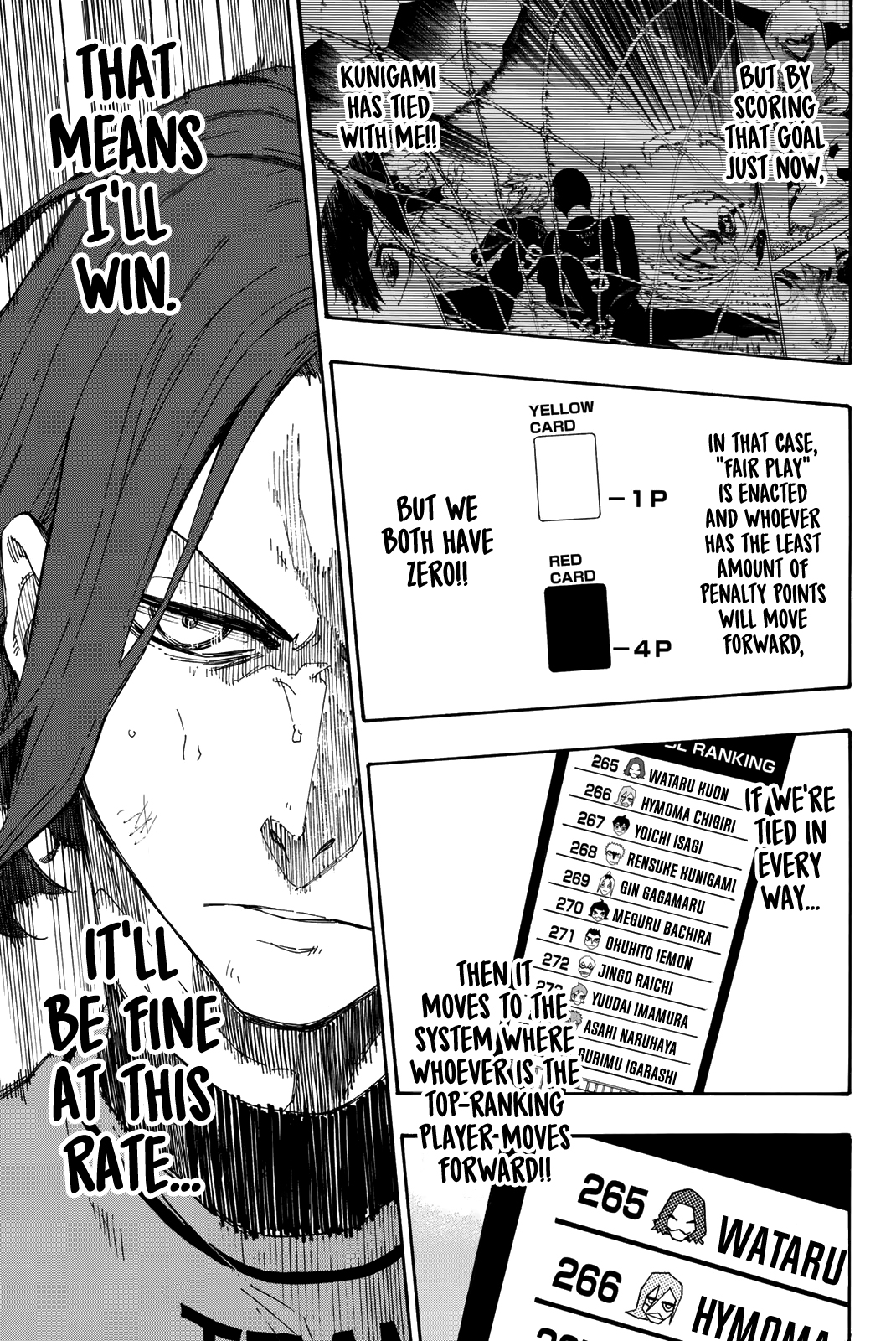 Blue Lock Manga