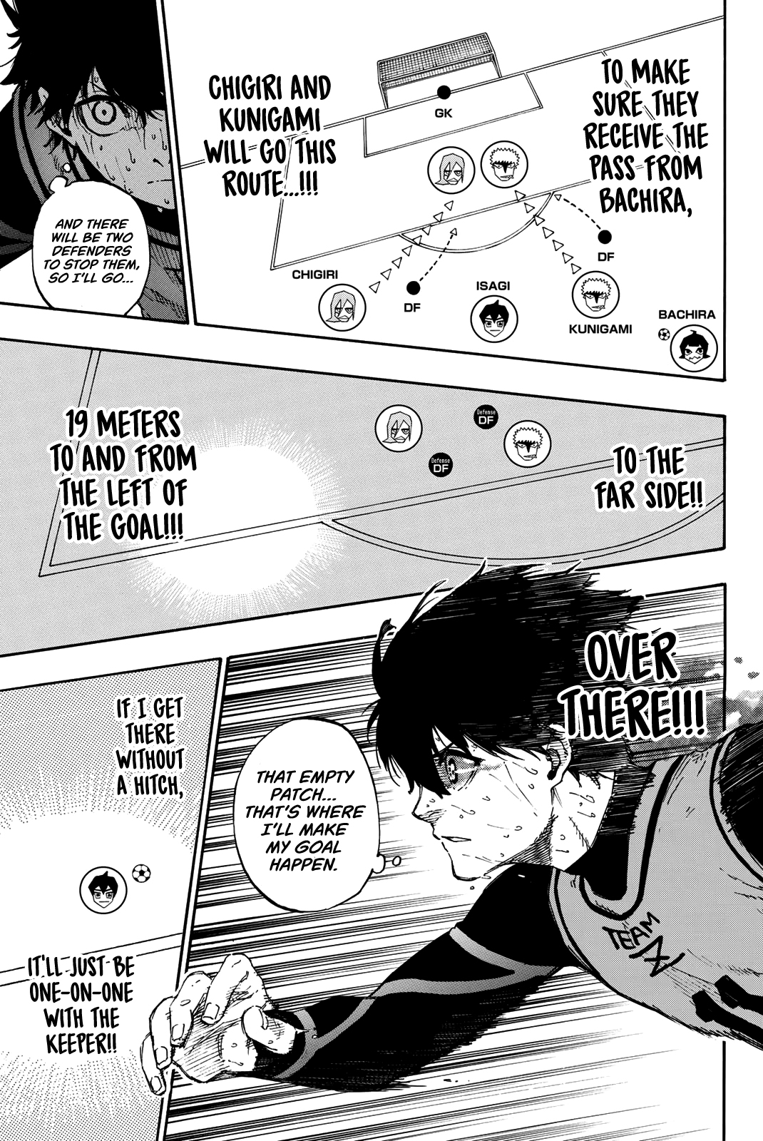 Blue Lock Manga