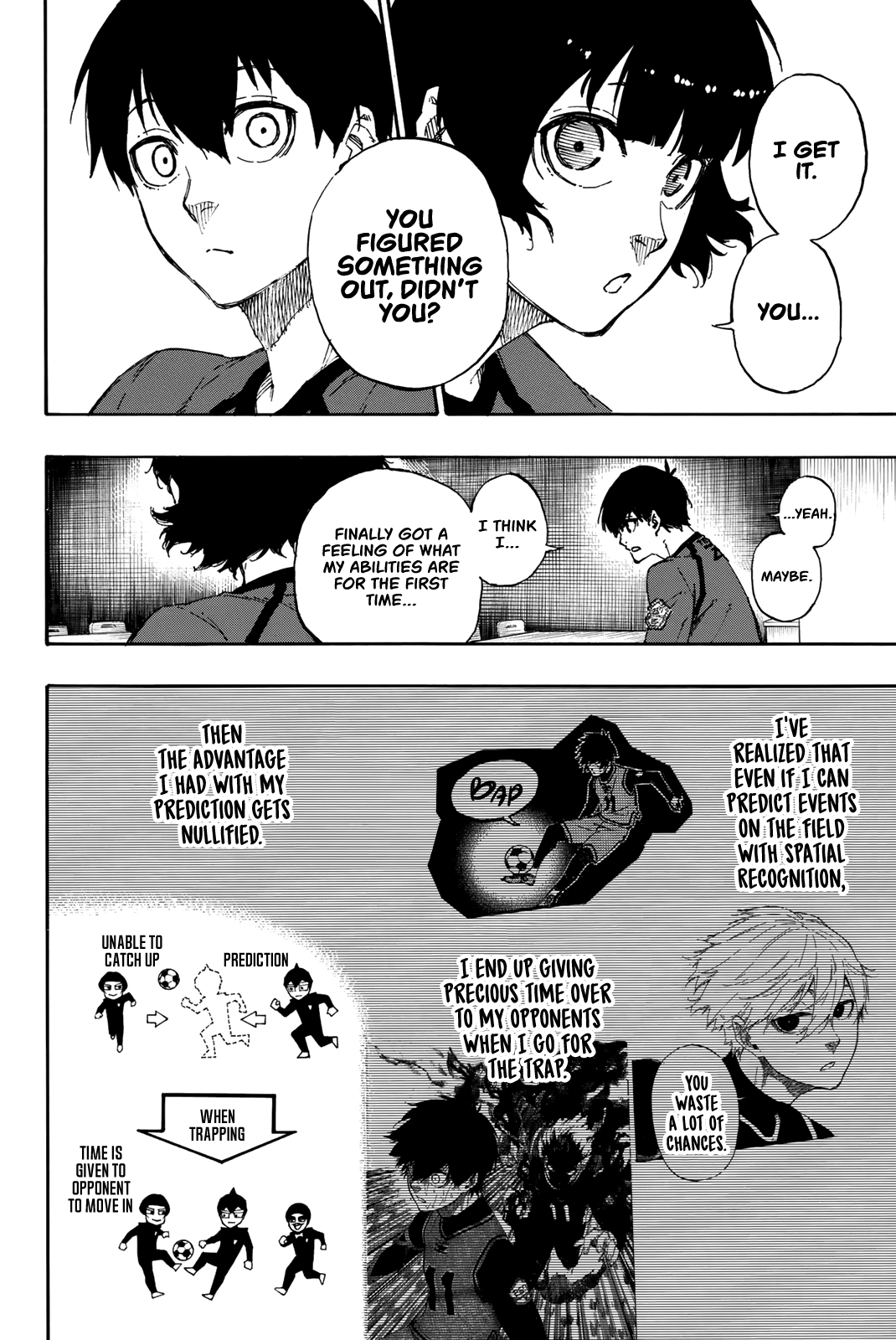 Blue Lock Manga