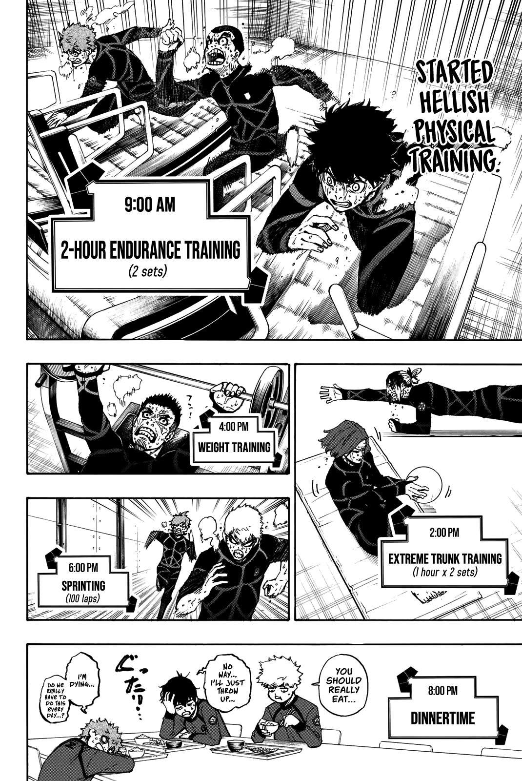Blue Lock Manga
