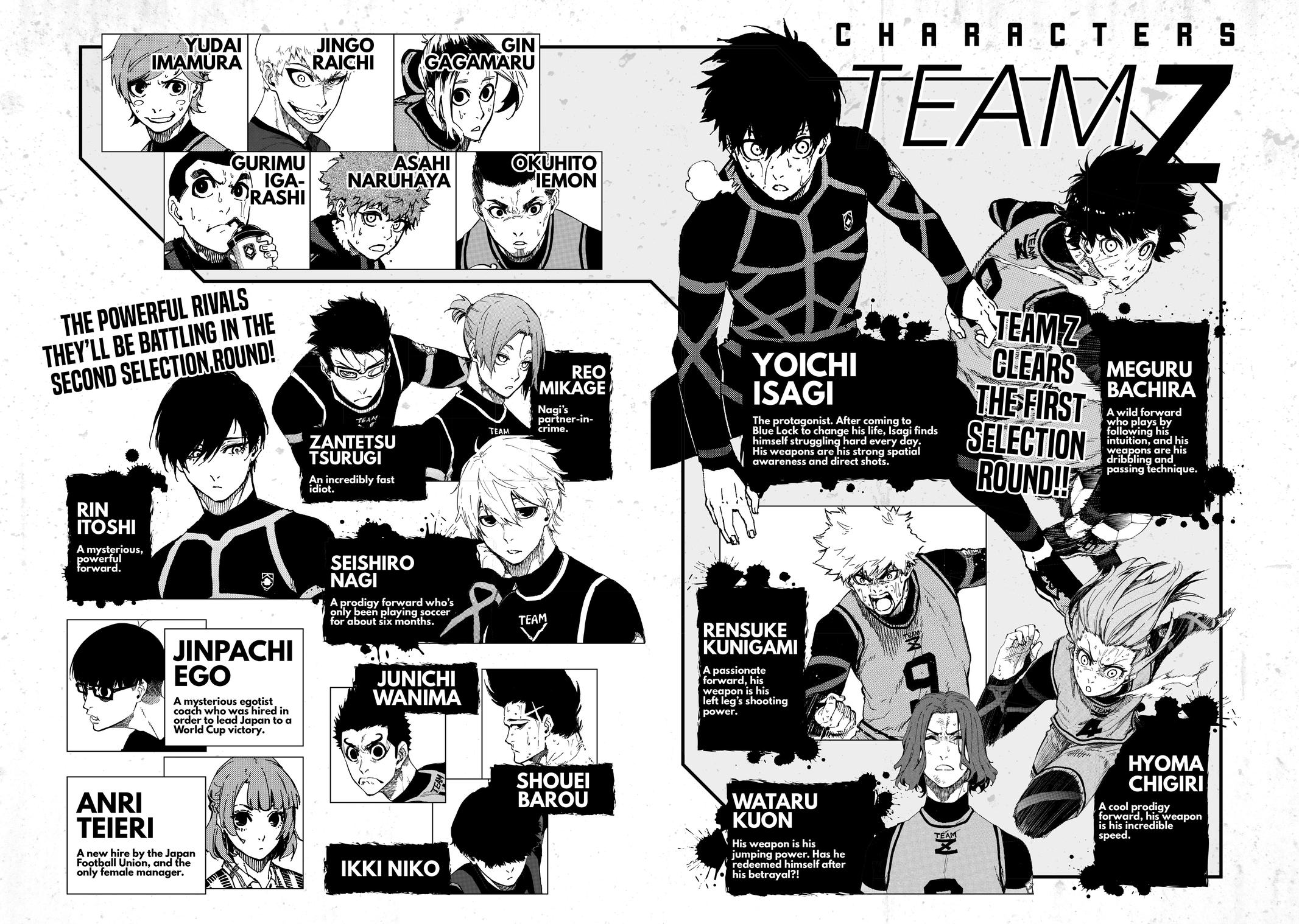 Blue Lock Manga