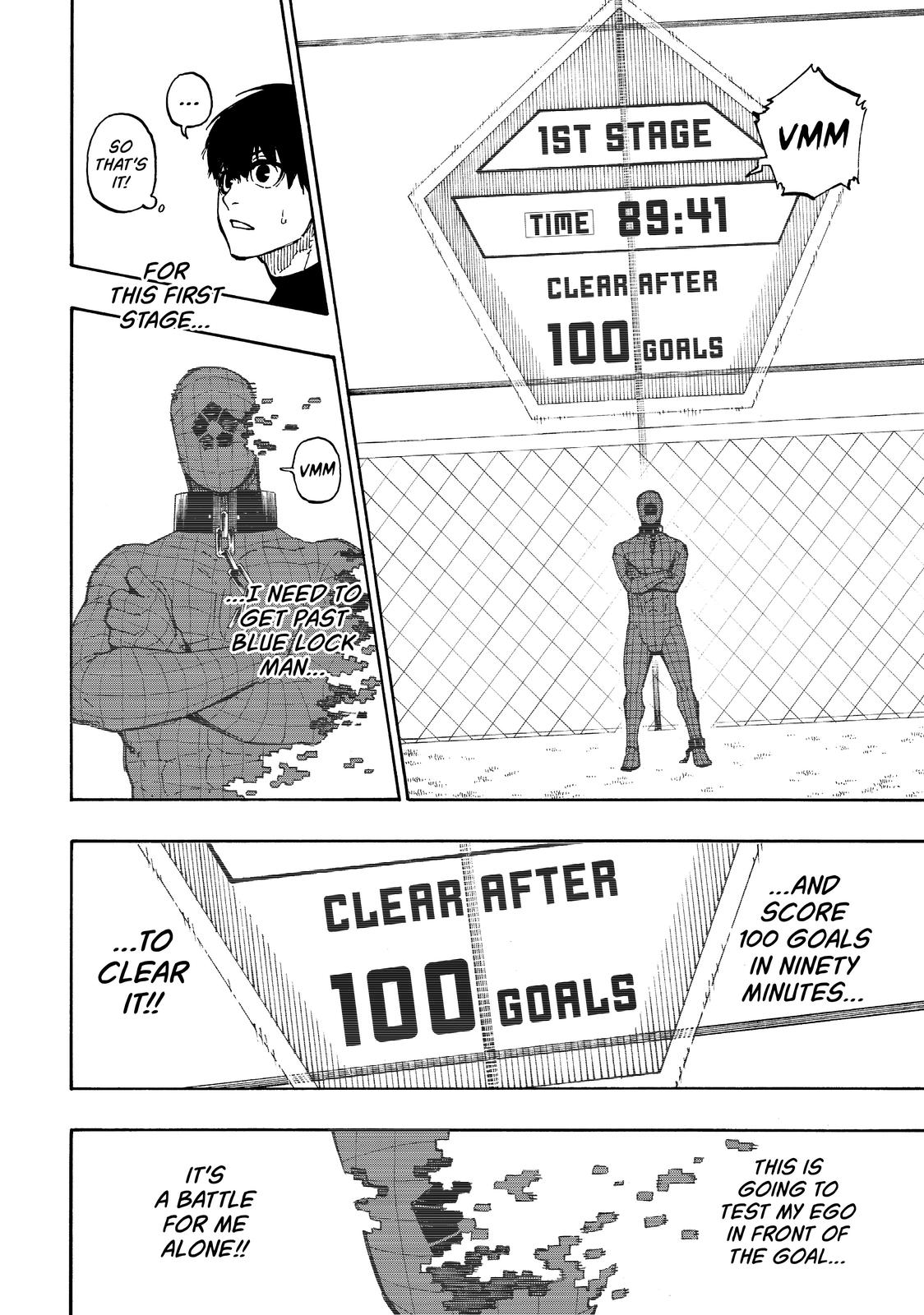 Blue Lock Manga