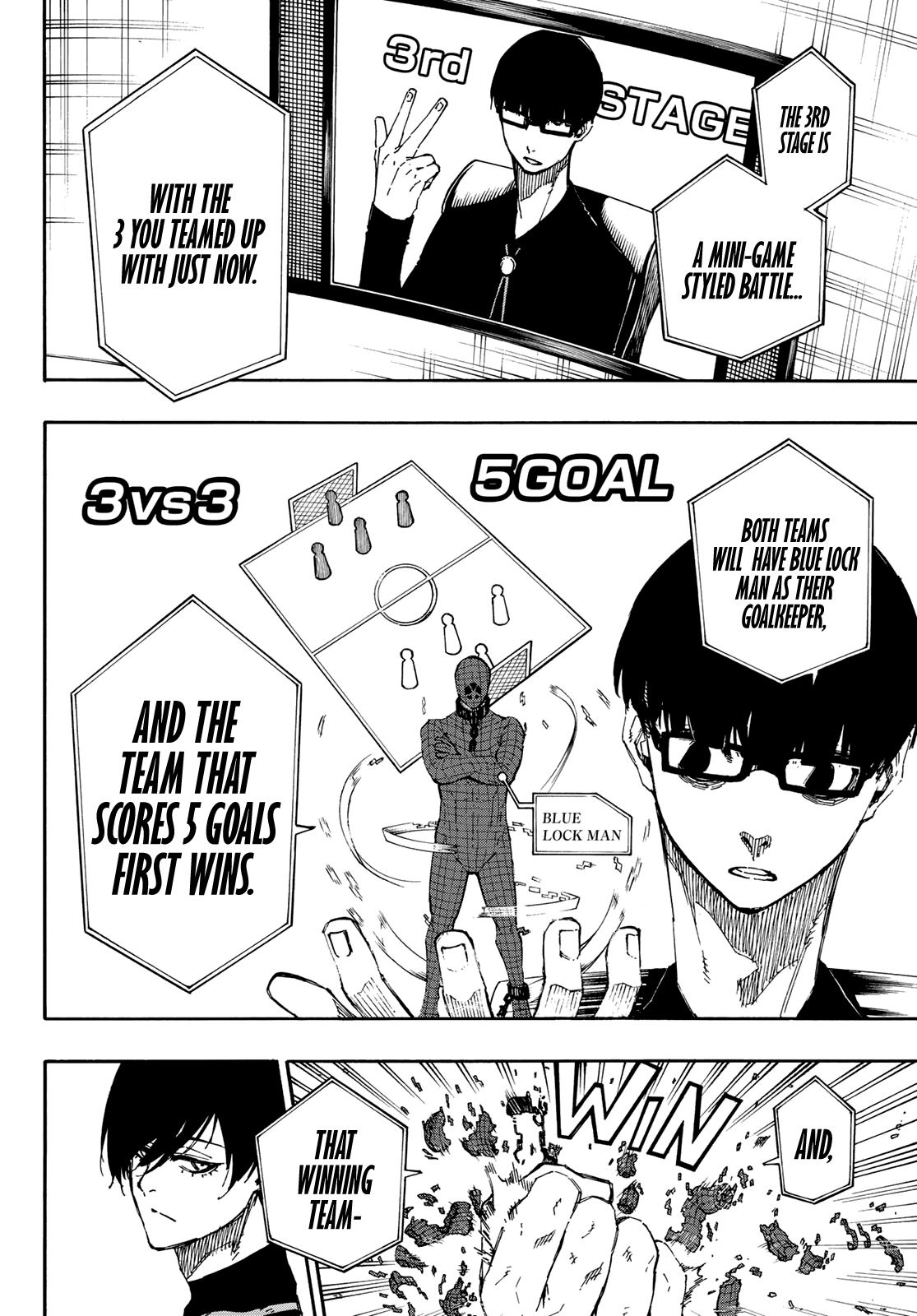 Blue Lock Manga