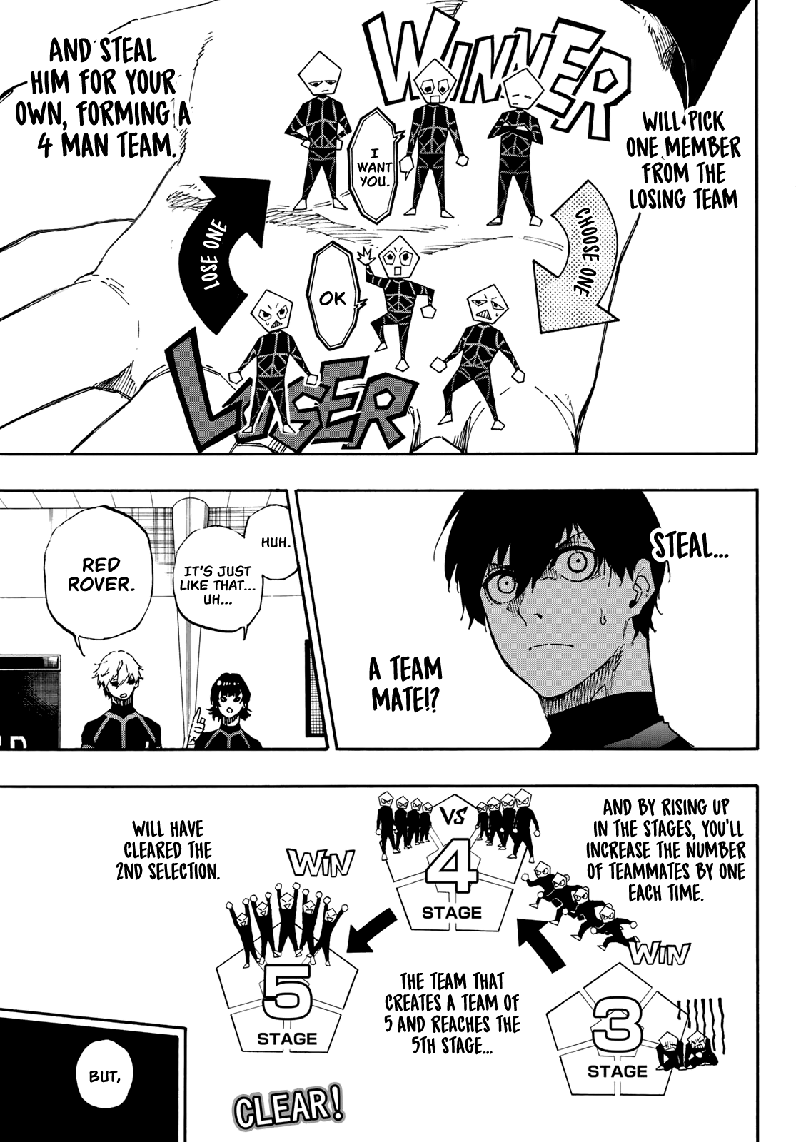 Blue Lock Manga