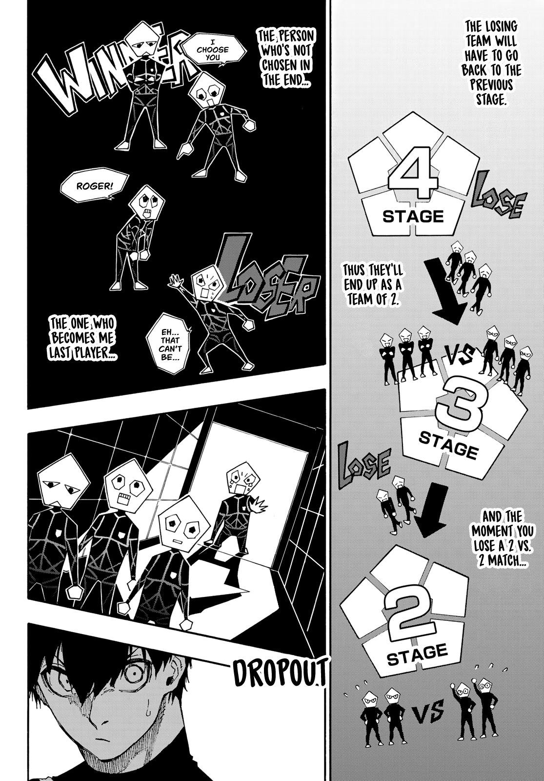 Blue Lock Manga