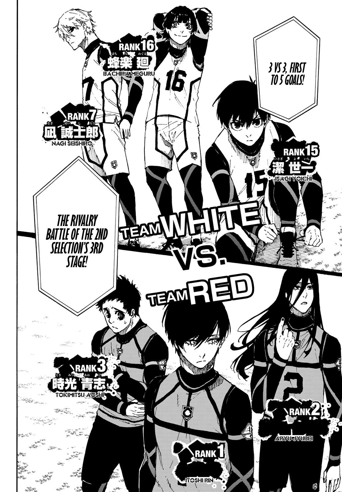 Blue Lock Manga