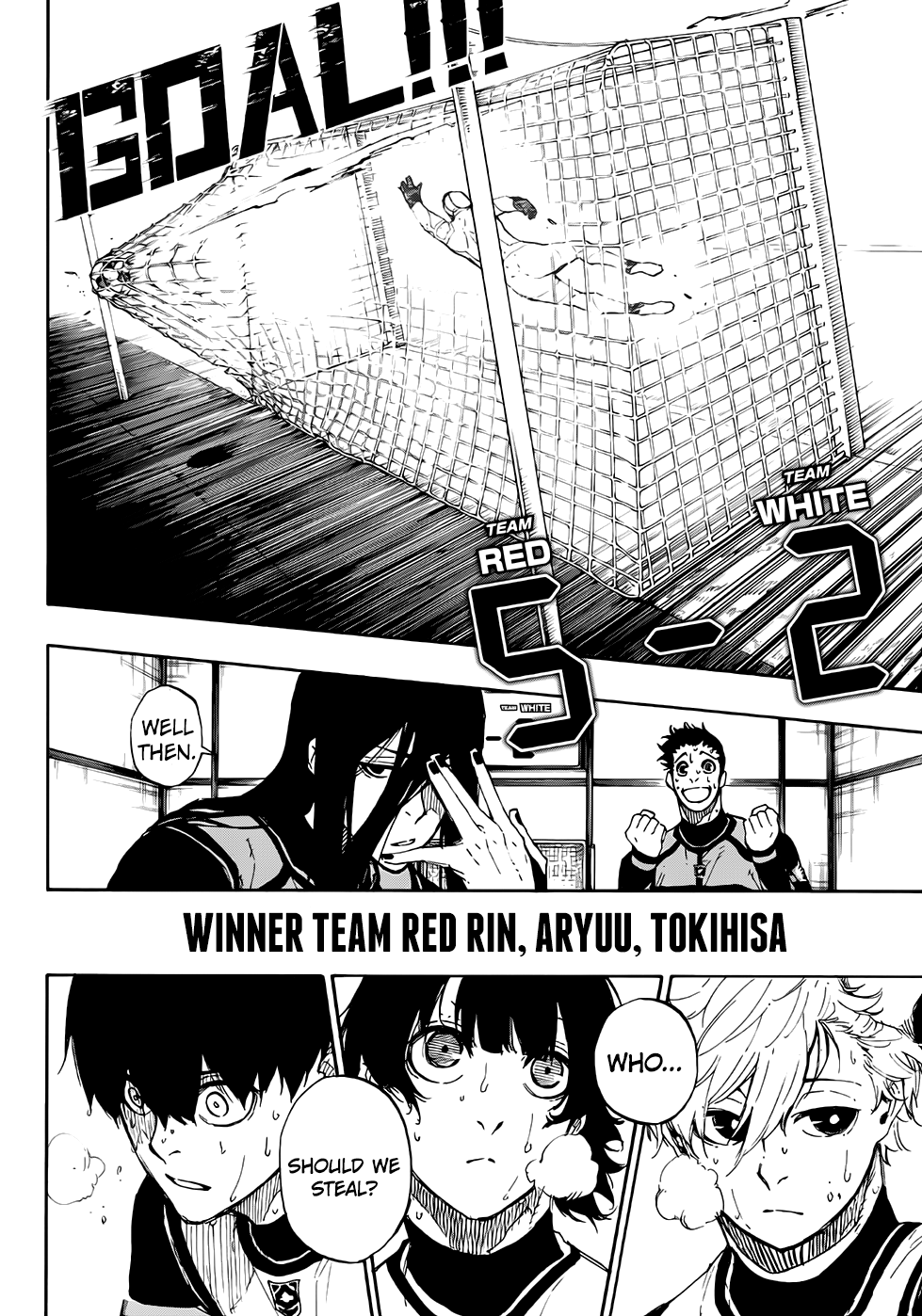Blue Lock Manga