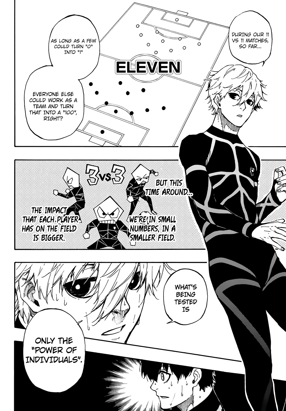 Blue Lock Manga