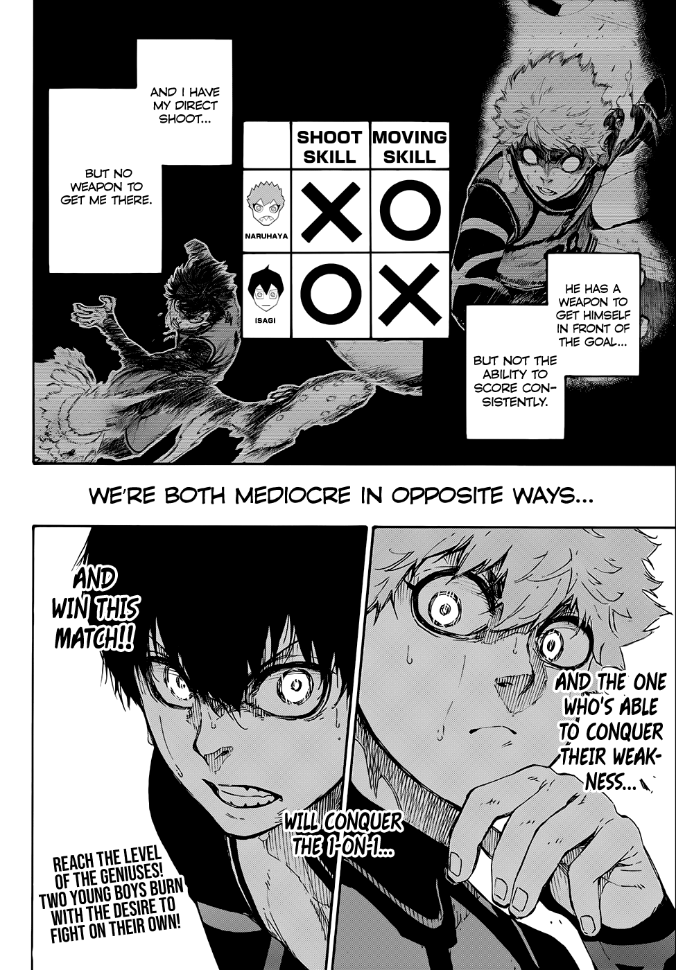 Blue Lock Manga