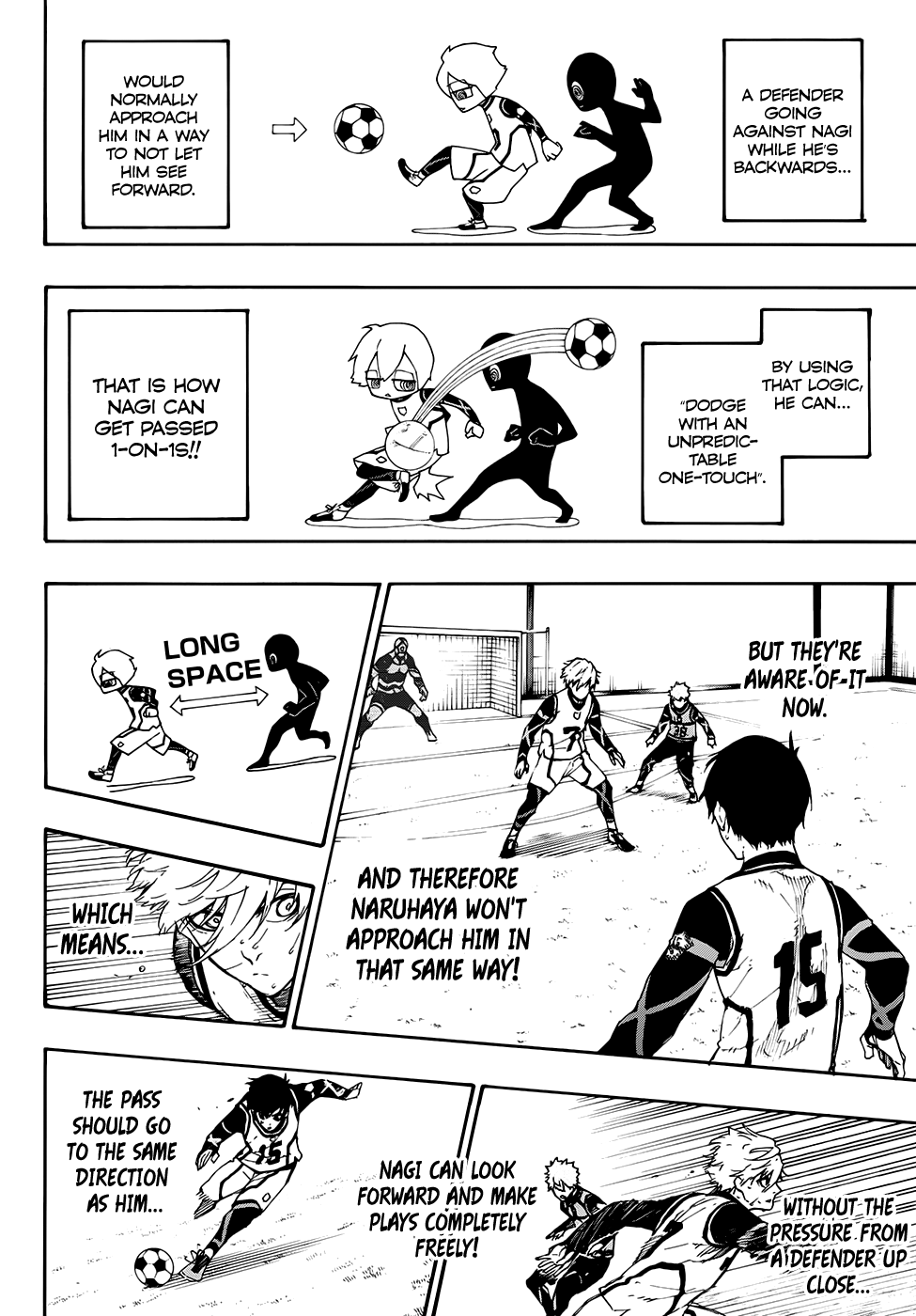 Blue Lock Manga