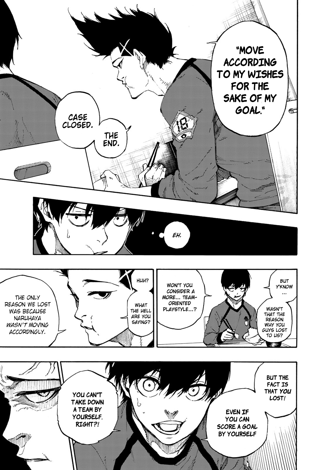 Blue Lock Manga