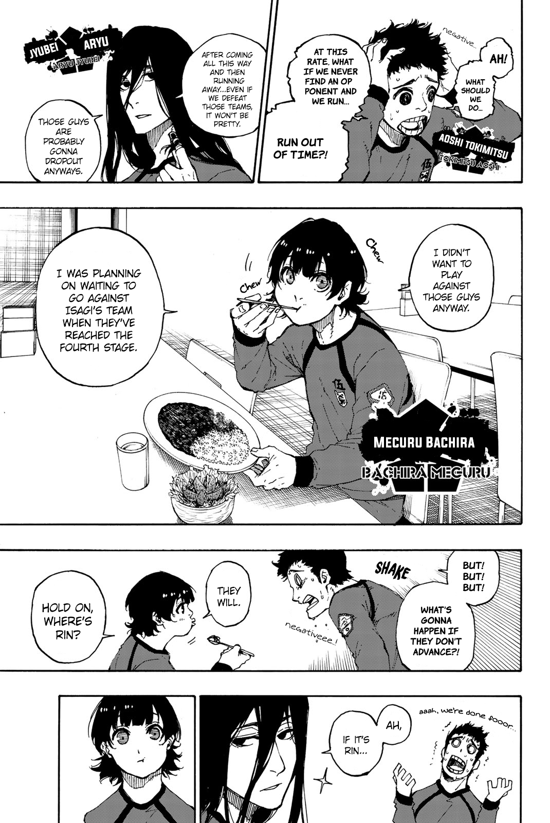 Blue Lock Manga