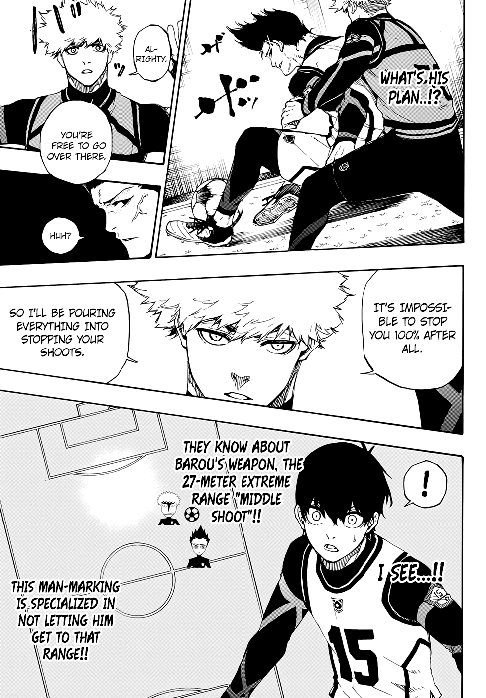 Blue Lock Manga