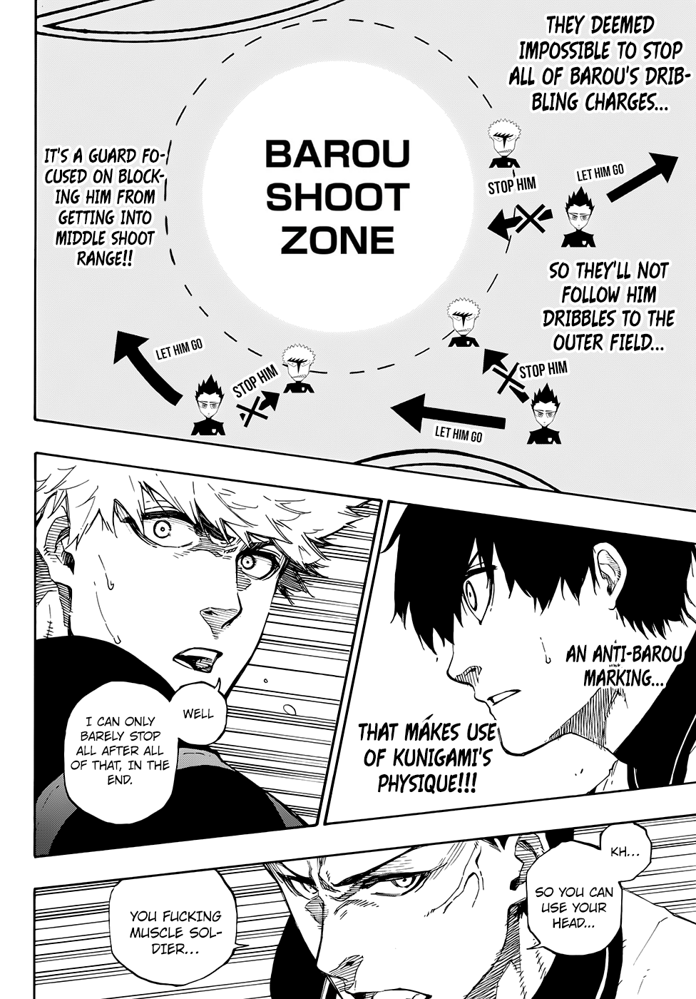 Blue Lock Manga