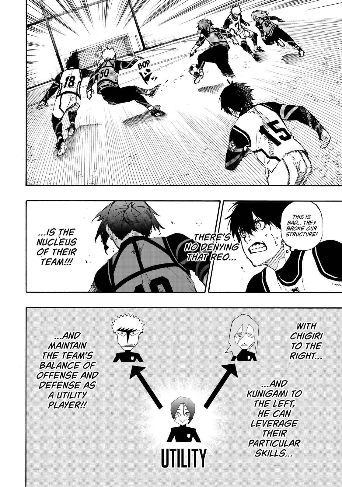 Blue Lock Manga