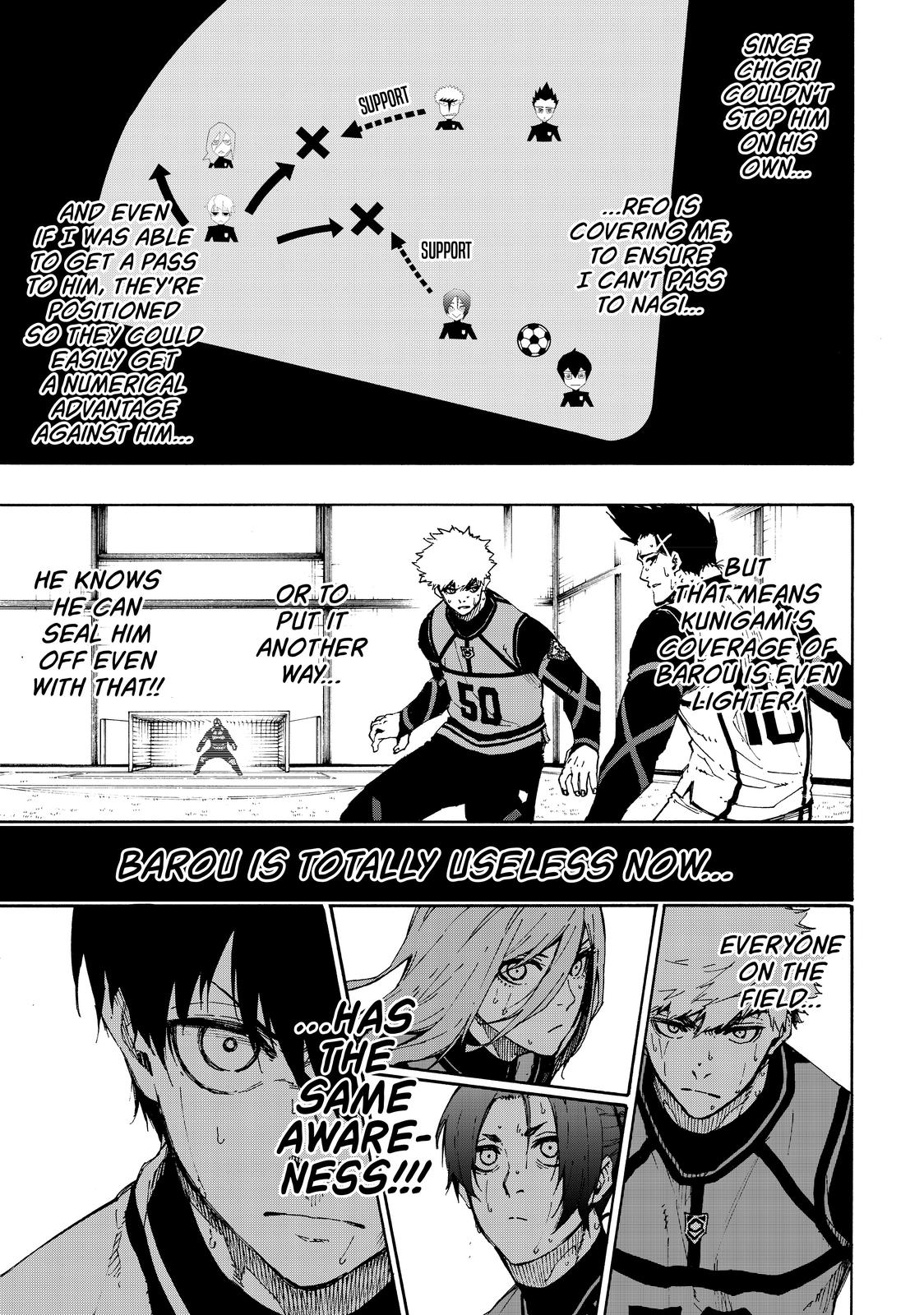 Blue Lock Manga