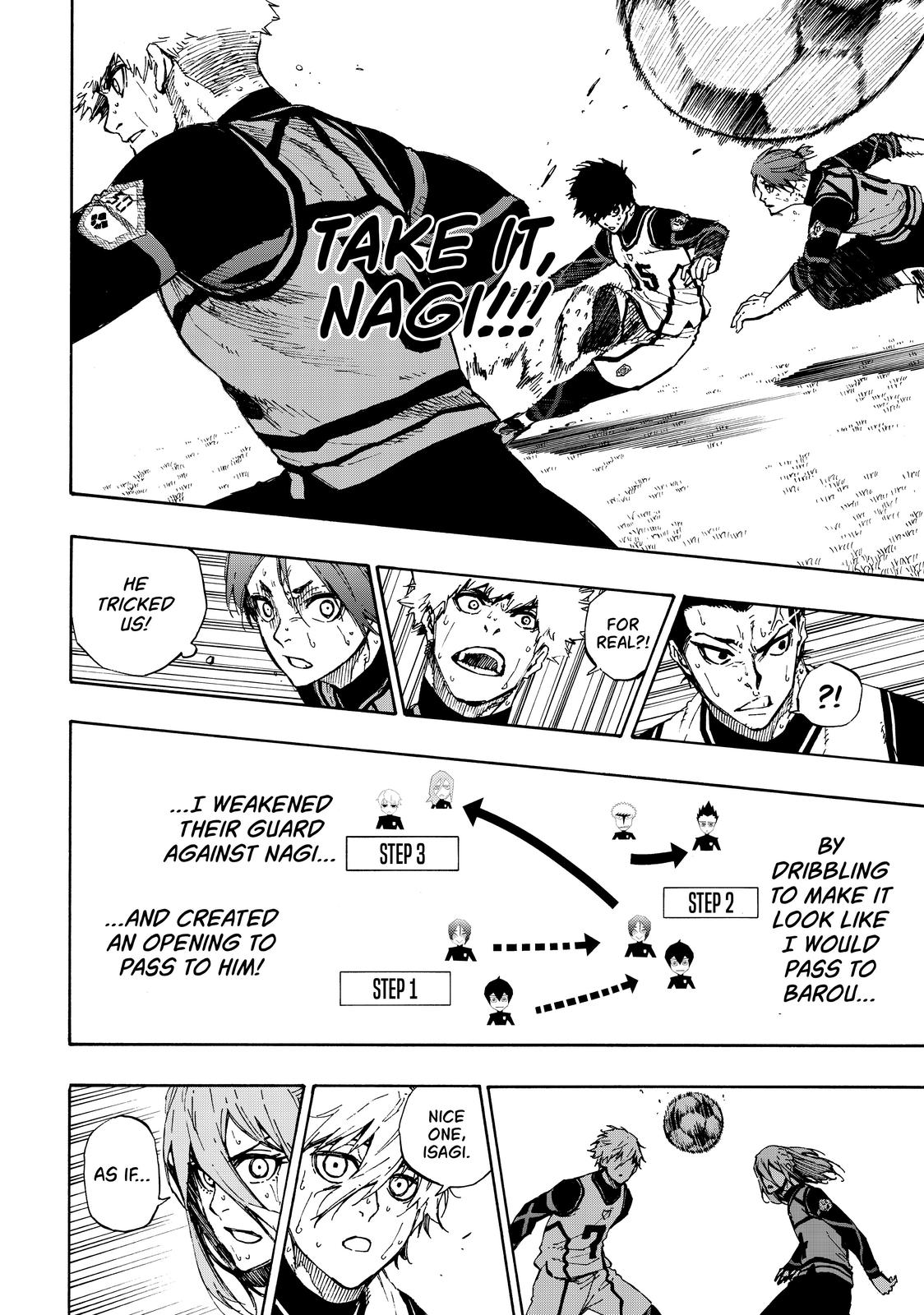 Blue Lock Manga