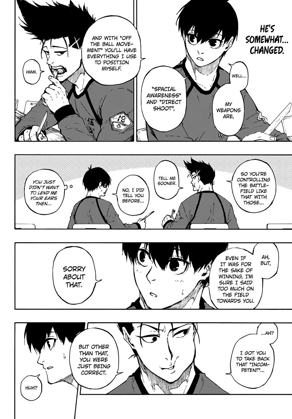 Blue Lock Manga