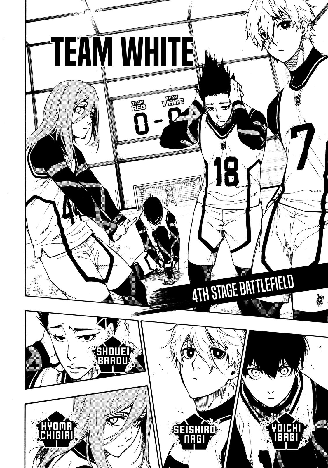 Blue Lock Manga