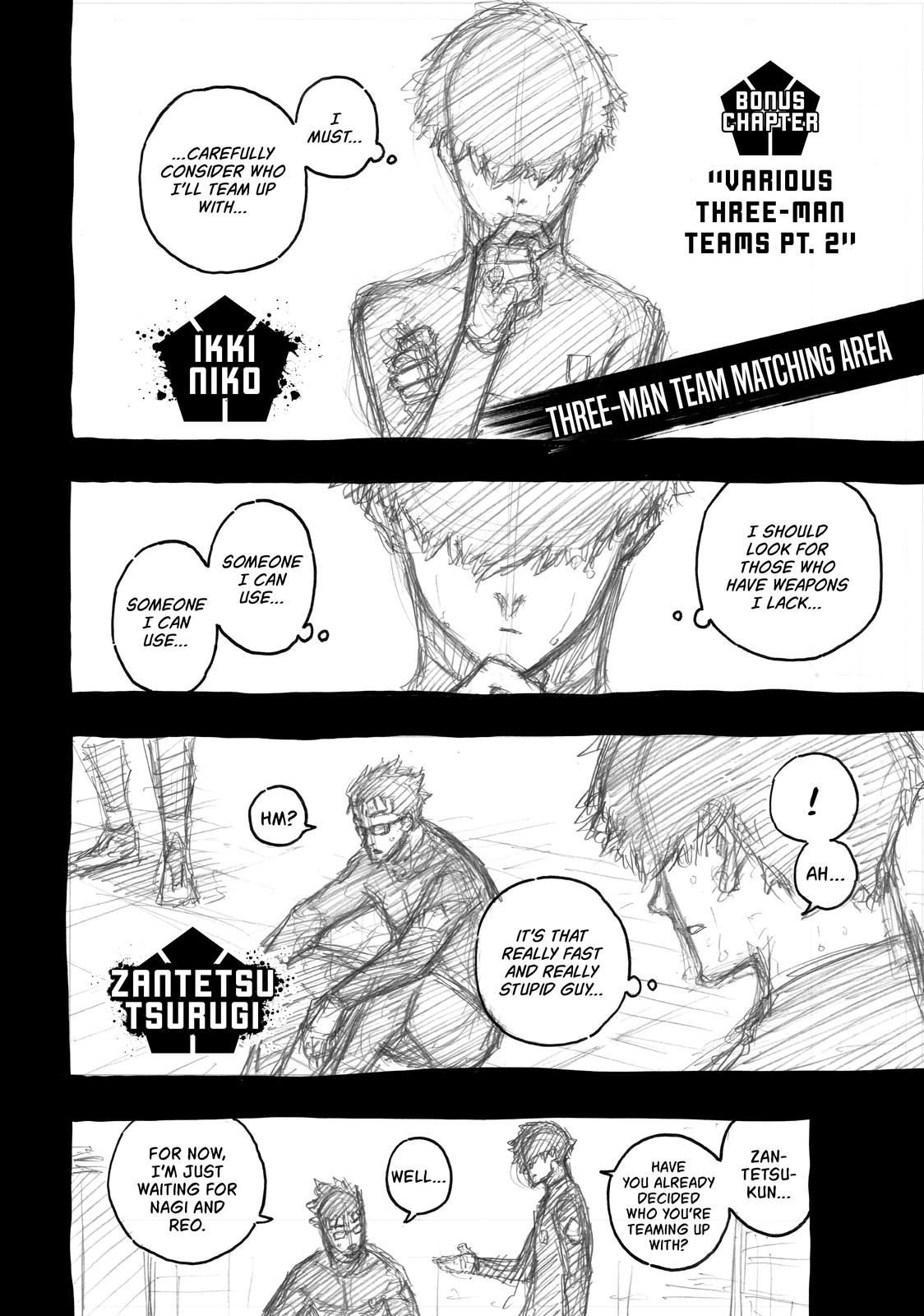Blue Lock Manga