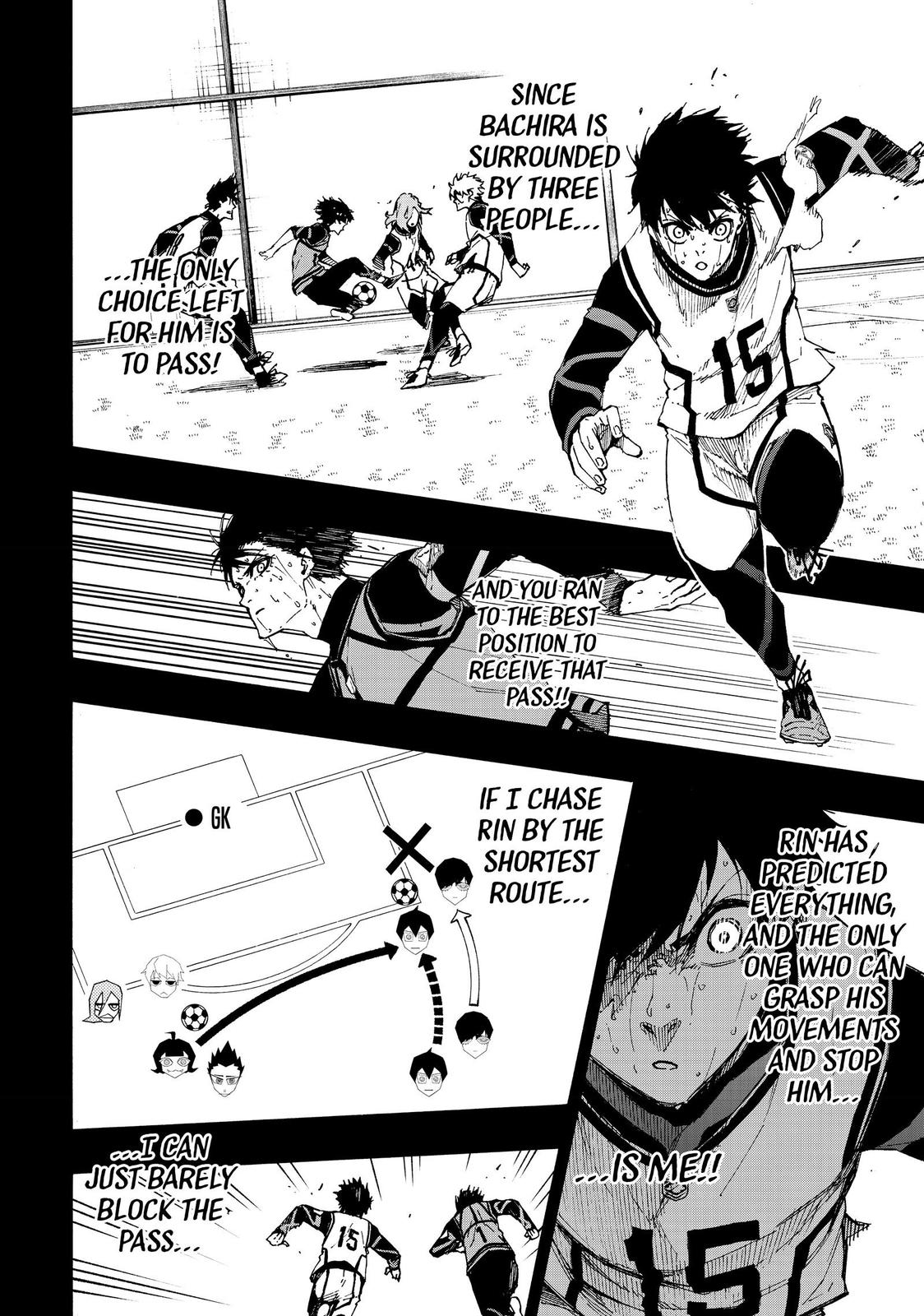 Blue Lock Manga