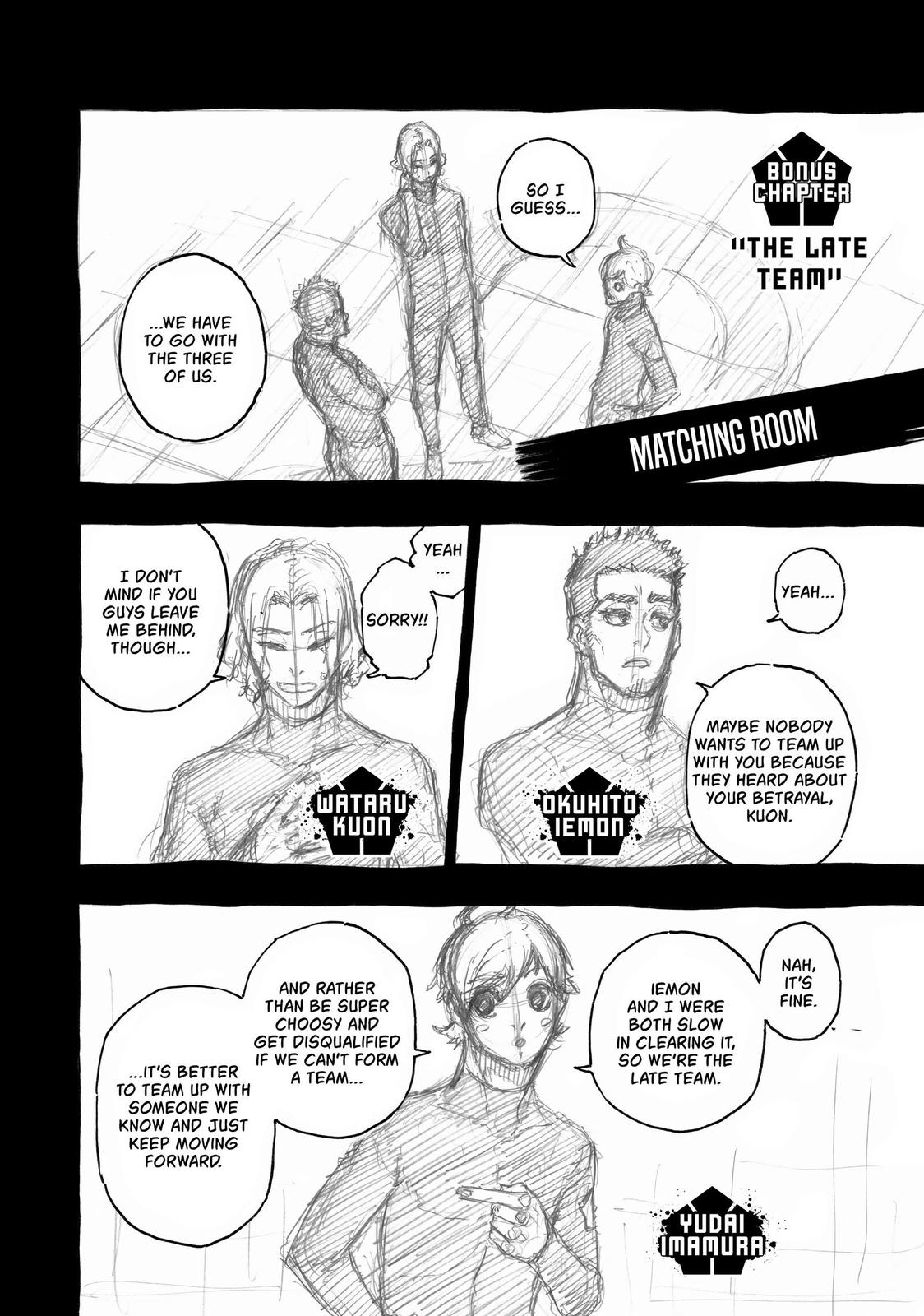 Blue Lock Manga