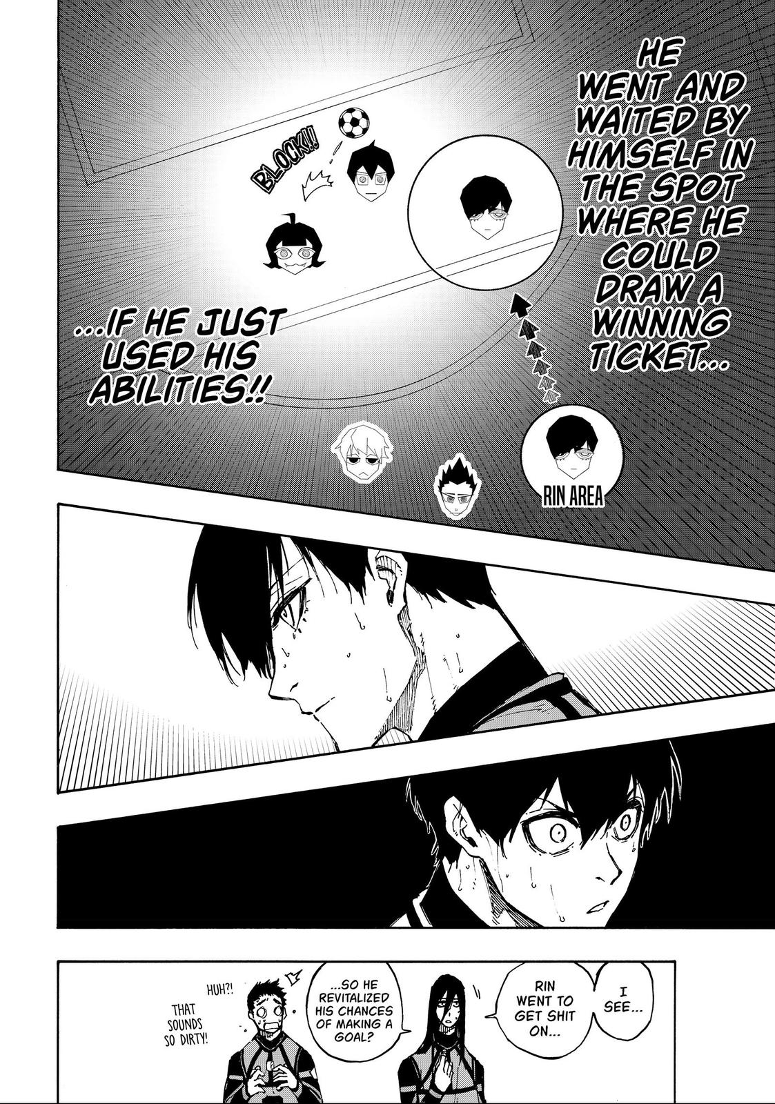 Blue Lock Manga