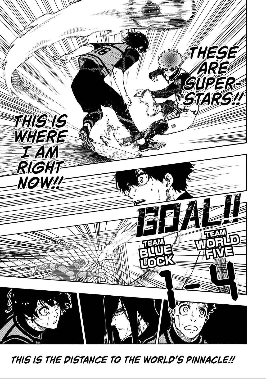 Blue Lock Manga
