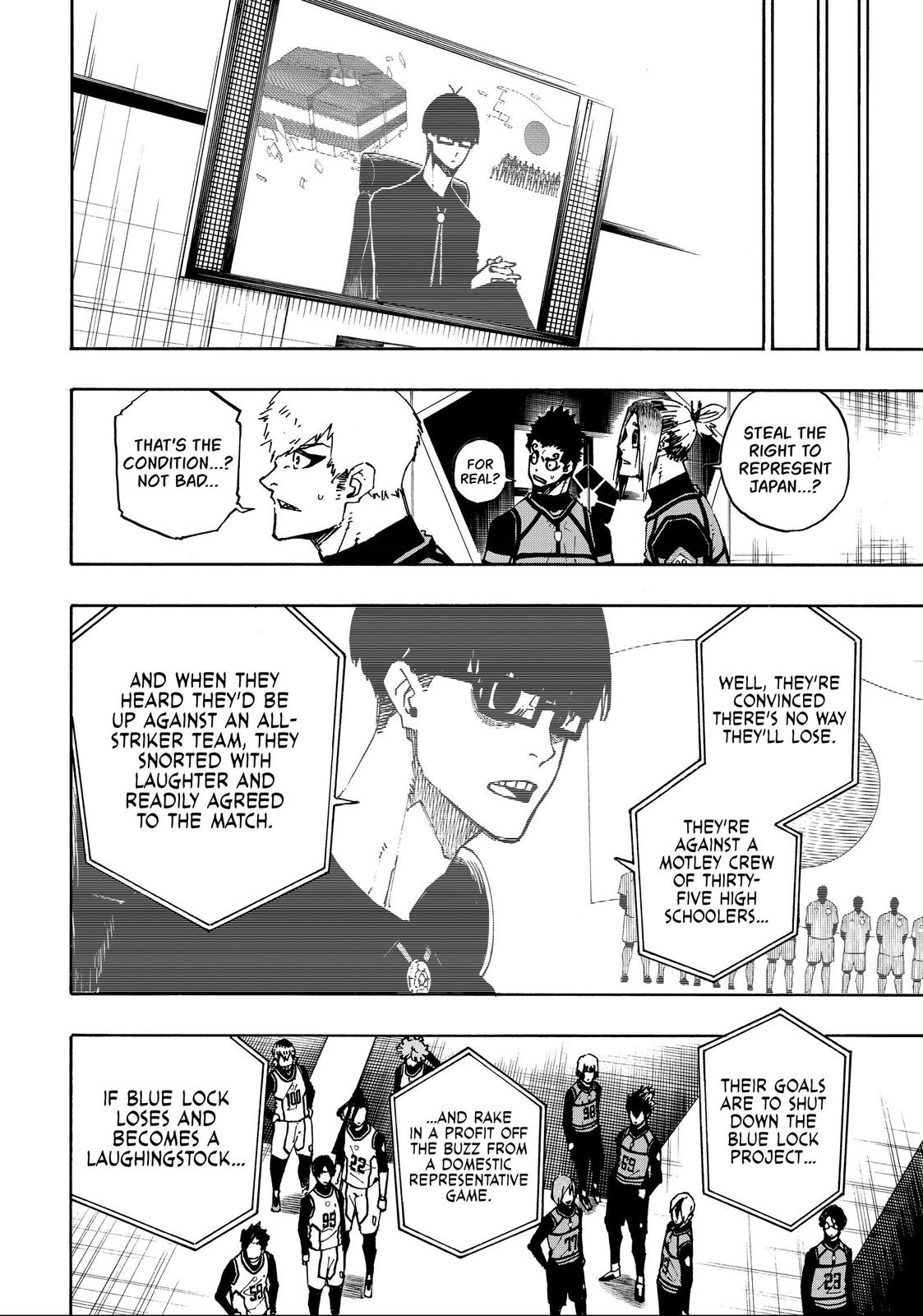 Blue Lock Manga
