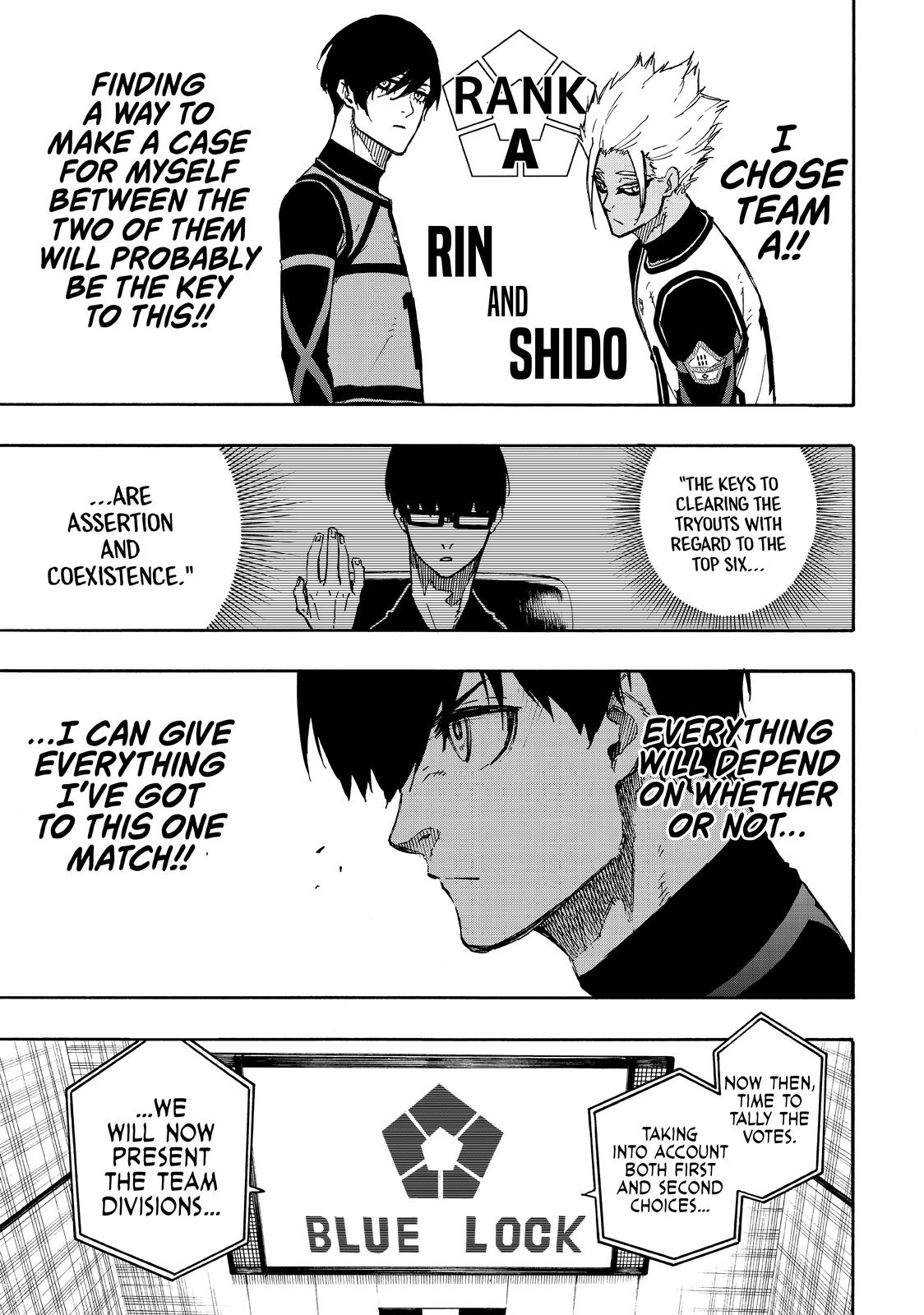 Blue Lock Manga