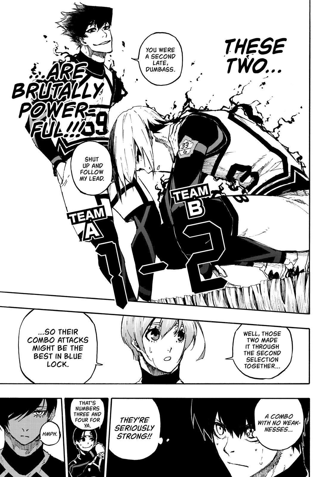 Blue Lock Manga